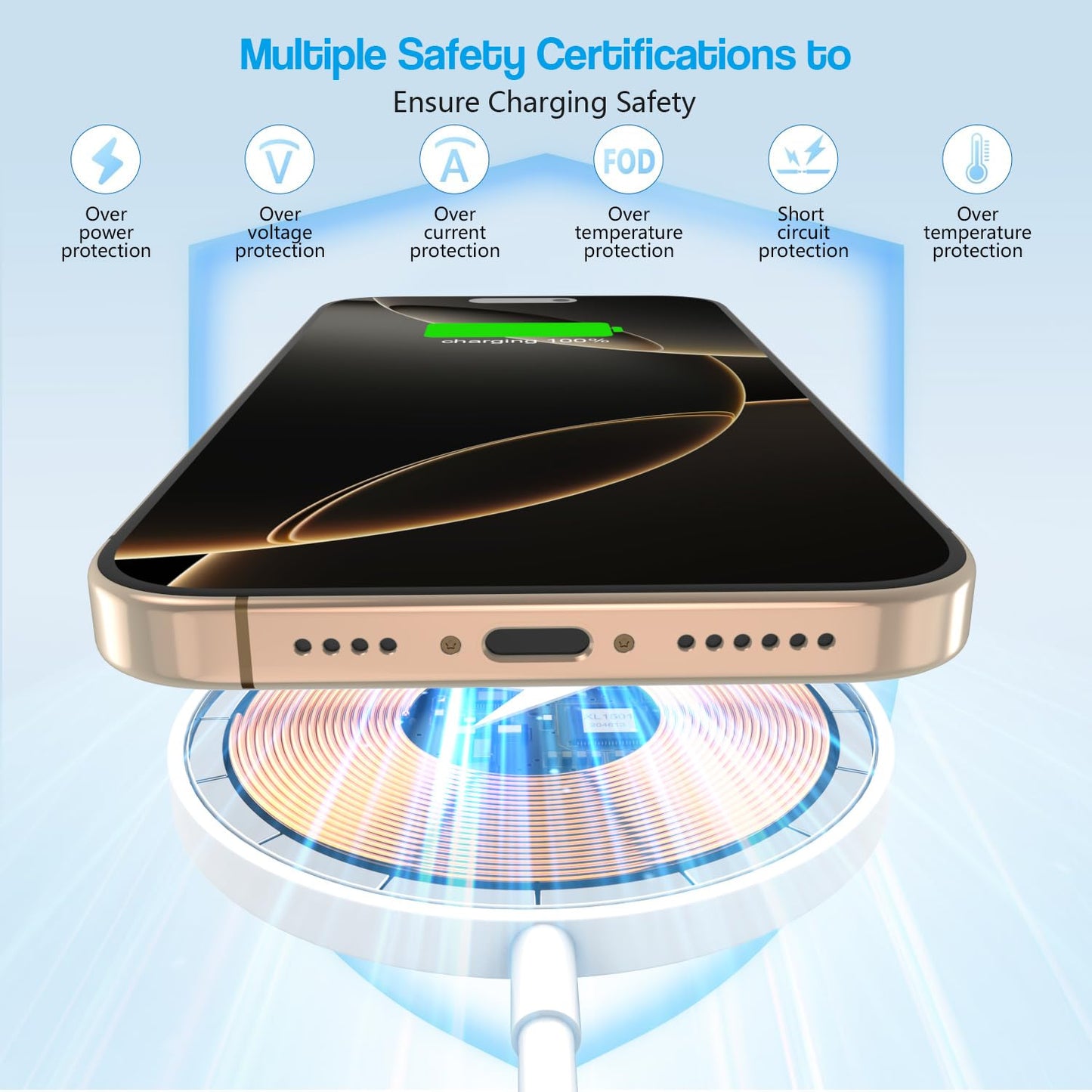 10FT Magnetic Wireless Charger,15W Fast Apple Mag-Safe Charger for iPhone 17/16/15 PD with USBC Apple Fast Charging Block 10Foot Quick Charge for iPhone 17/17 Air/17 16 15 Pro/Pro Max/14/13/12/AirPods