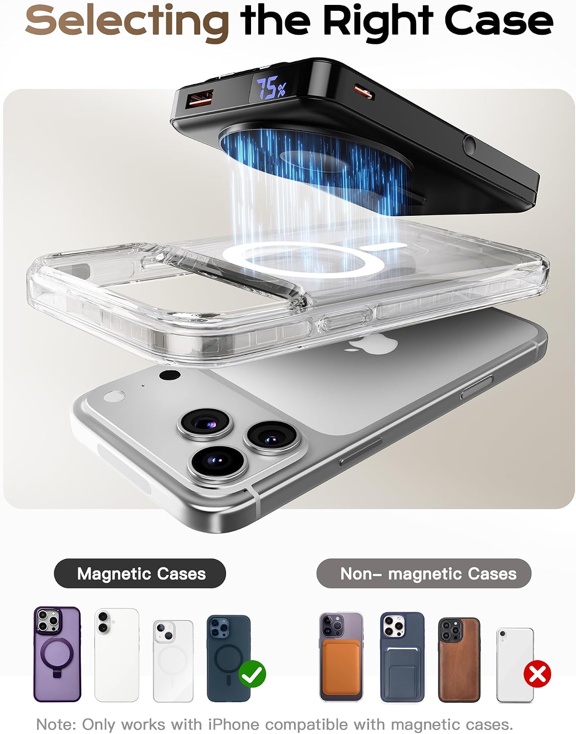 for Magsafe Portable Charger, 10000mAh Power Bank, Dark Black | PD 22.5W Fast Charging with USB-C Cable, Foldable Stand, Magnetic Wireless Charger for iPhone 17/16/15/14/13/12 Series
