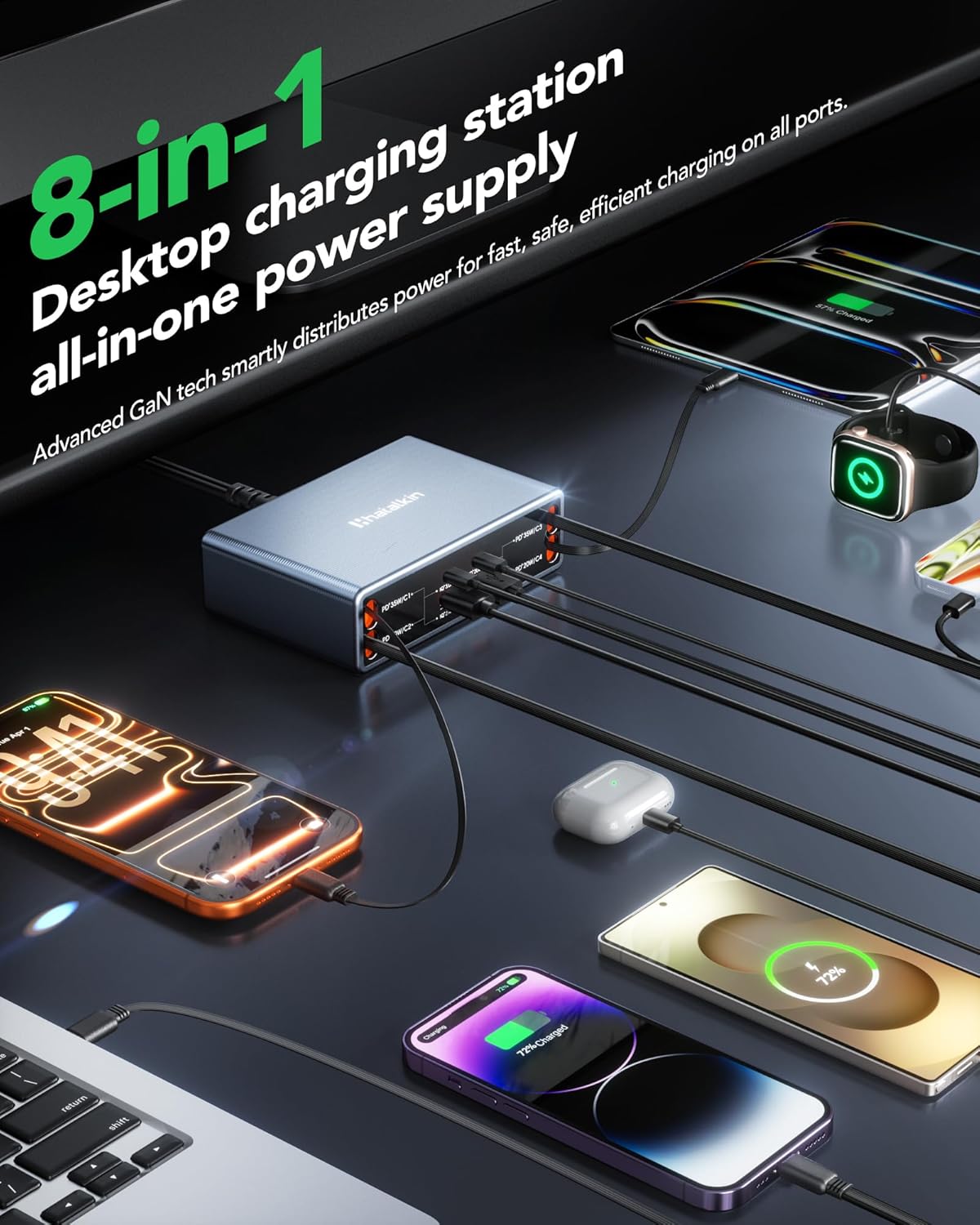 8-in-1 Retractable Charger for Apple Samsung USB C Gan Multiple Devices | 105W Charging Station Usbc Hub,Fast Charger Wall Plug for iPhone 17,Galaxy S26,Pixel,iPad,Home Office,Desktop Accessories