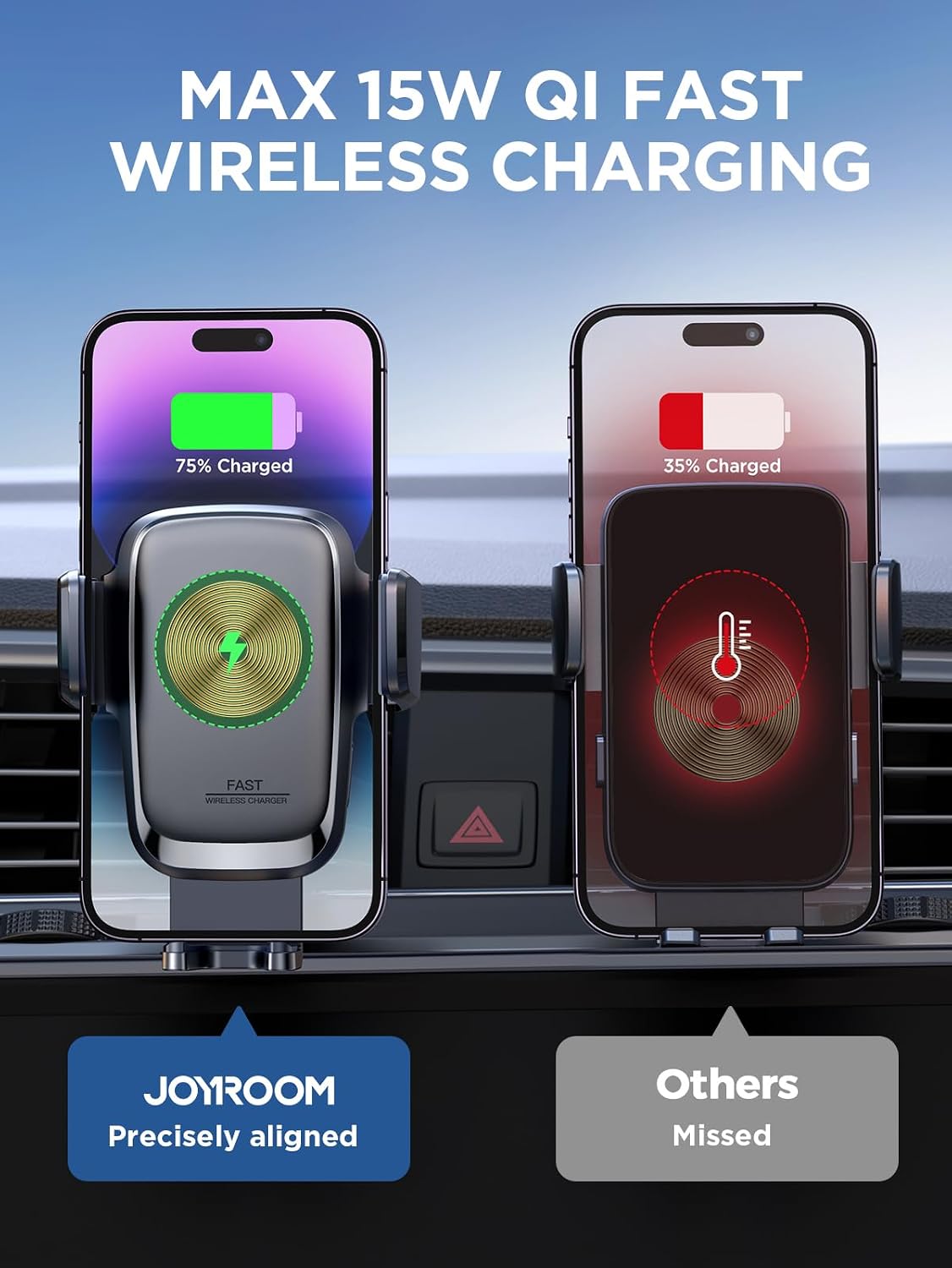 JOYROOM Wireless Car Charger, 15W Auto Clamping Car Phone Holder Charger | Secure Hold, Fast & Stable Charging, Qi-Certified, Adjustable Vent Clip, Quick-Release Button, Smart Power Off, Case Friendly