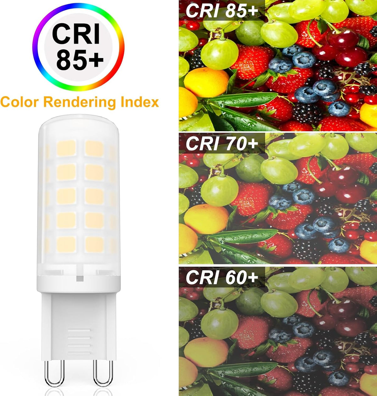 BAOMING G9 LED Bulb Non-Dimmable 3W (40W Equivalent) - 3000K Warm White, No Flicker, Energy Saving, Plastic Base - 6 Pack for Bedroom, Chandelier
