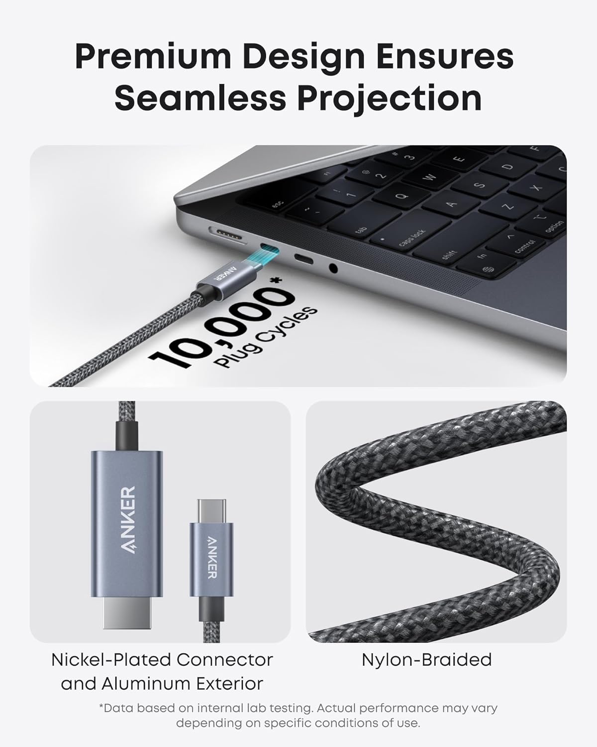 Anker HDMI Cable, 4K@60Hz Ultra-Fast USB C to HDMI Cord, 6ft | Nylon-Braided Cable with Advanced Shielding, HDR, Thunderbolt 5/4/3 Compatible, for MacBook, iPad, iPhone, HD TV, Black
