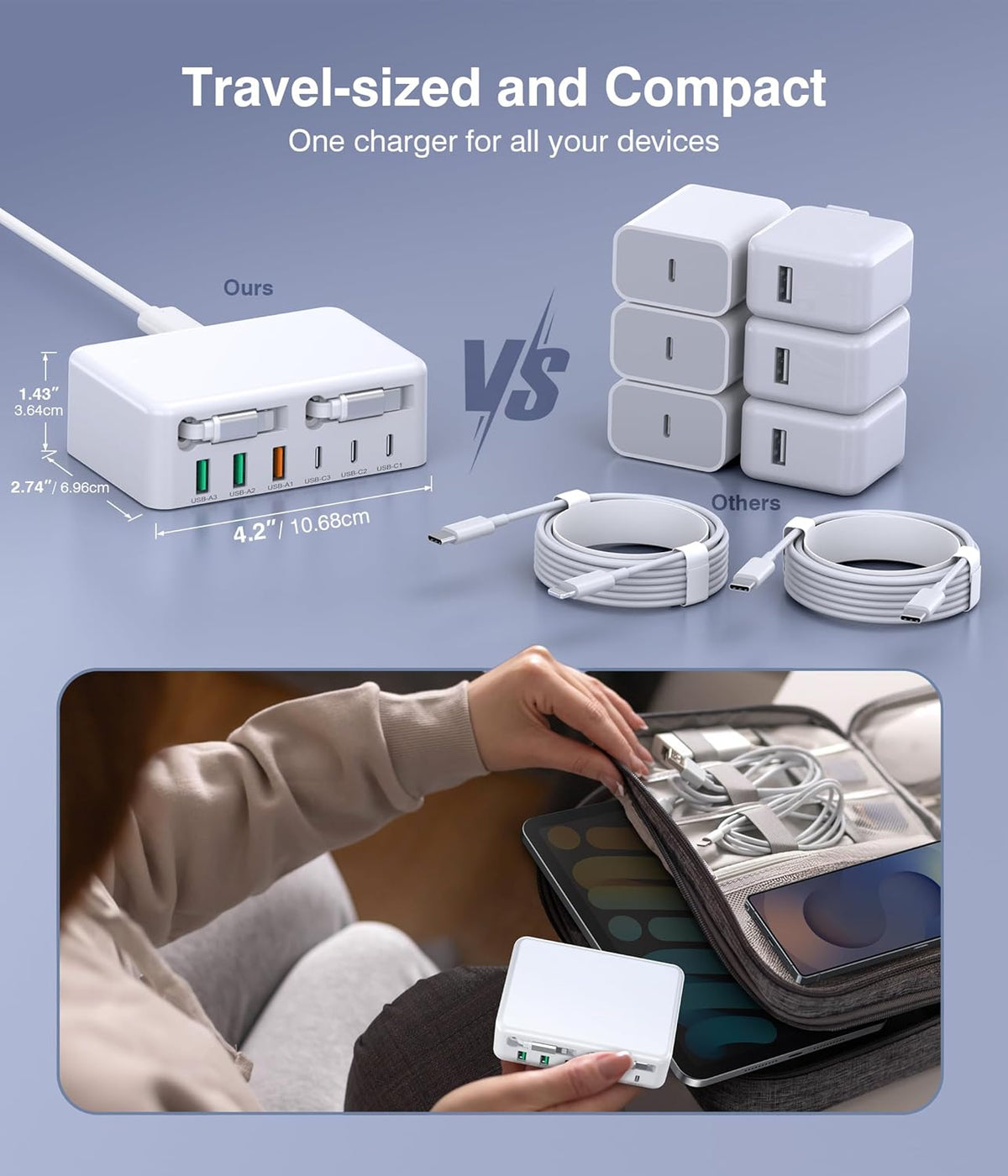 Upgraded 8-in-1 Retractable USB C Charger Block, 120W GaN Multi Charging Station Hub with Lightening & Type C Cable, Travel Essential USB C Power Strip Plug for iPhone 17 16 15 14 Pro Max iPad Galaxy