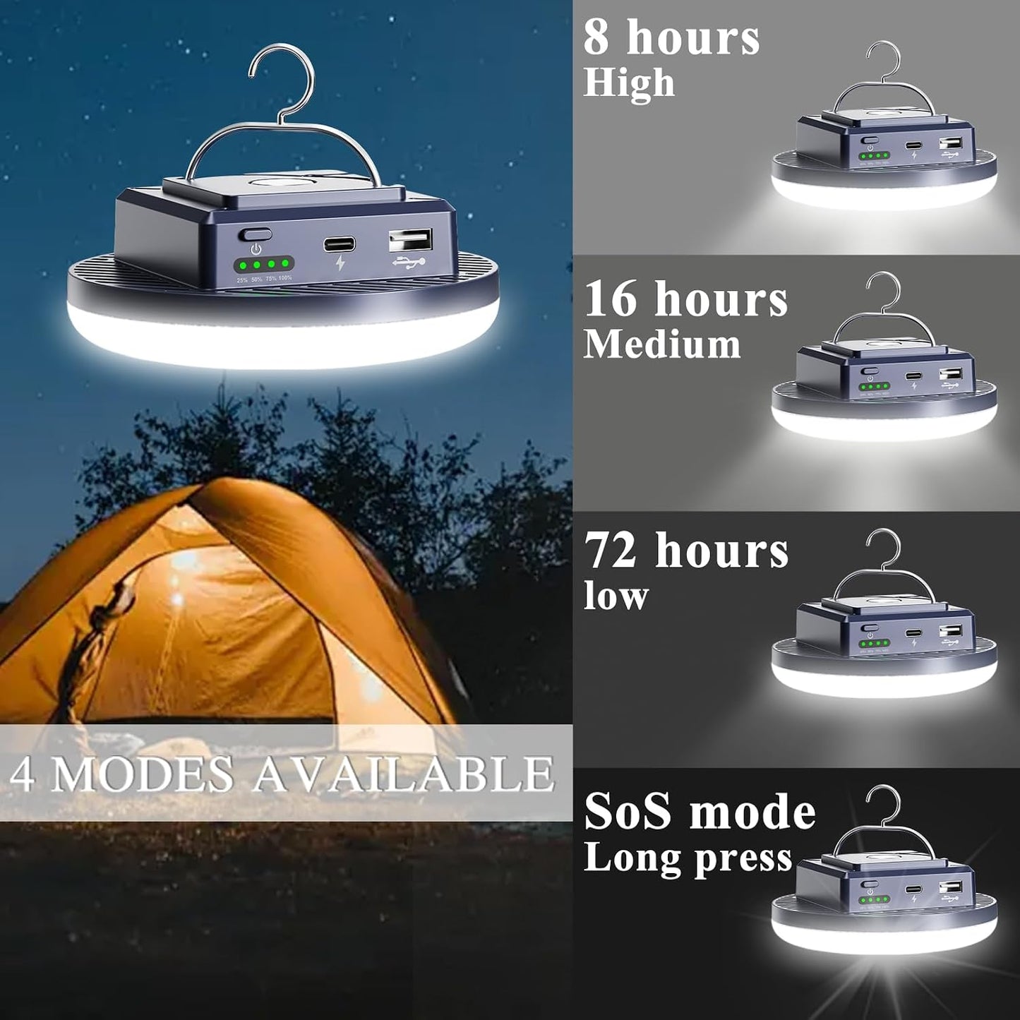 Camping Lights 13200 mAh 4500 Lumens 45W Portable Gear Power Outage USB Outdoor Rechargeable Magnetic Hanging Lantern Emergency Flashlight LED Canopy Tent Light