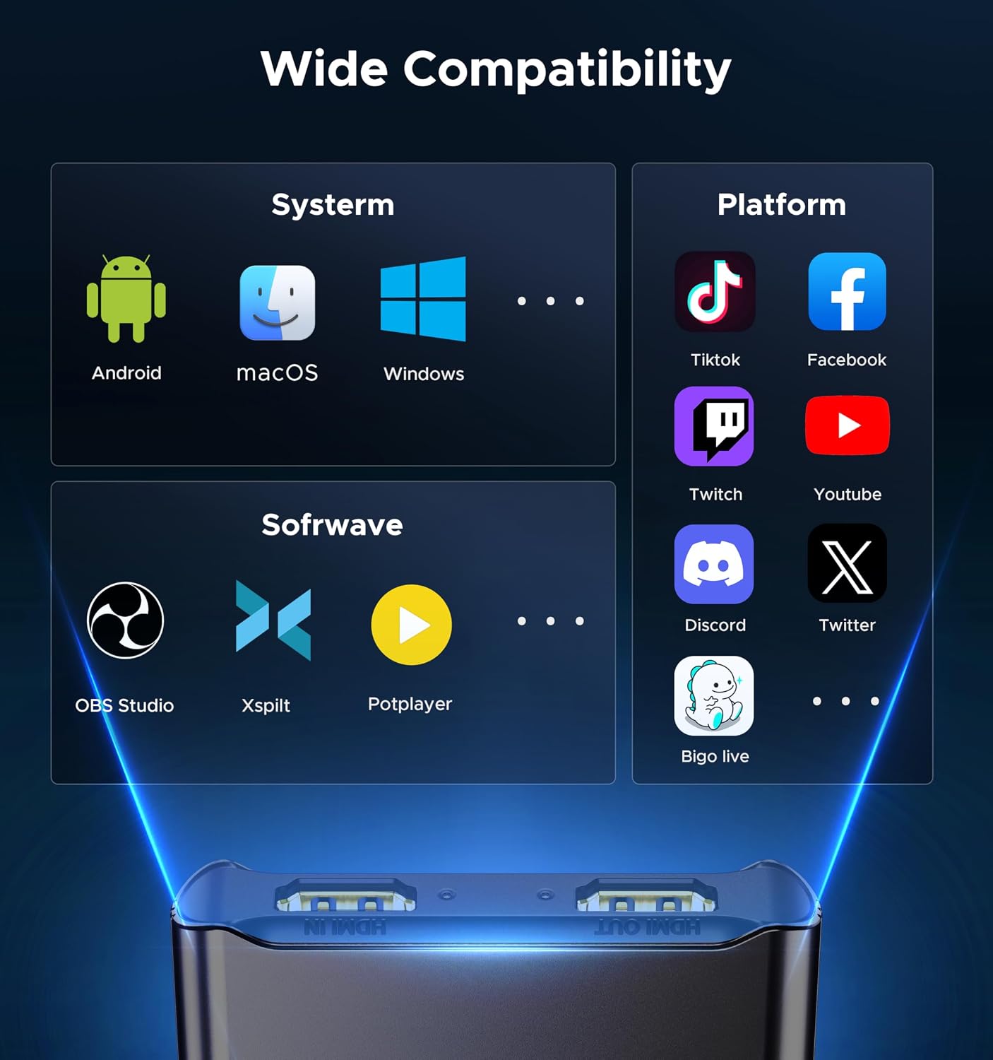 ByteWave USB 3.0 HDMI Video Capture Card, 4K Passthrough, HD 1080P60 Output | Metalshell, Plug & Play, HDMI to USB C Audio Video Game Capture Device for Streaming, Cam Link for Switch2/PS5/Xbox/PC/OBS