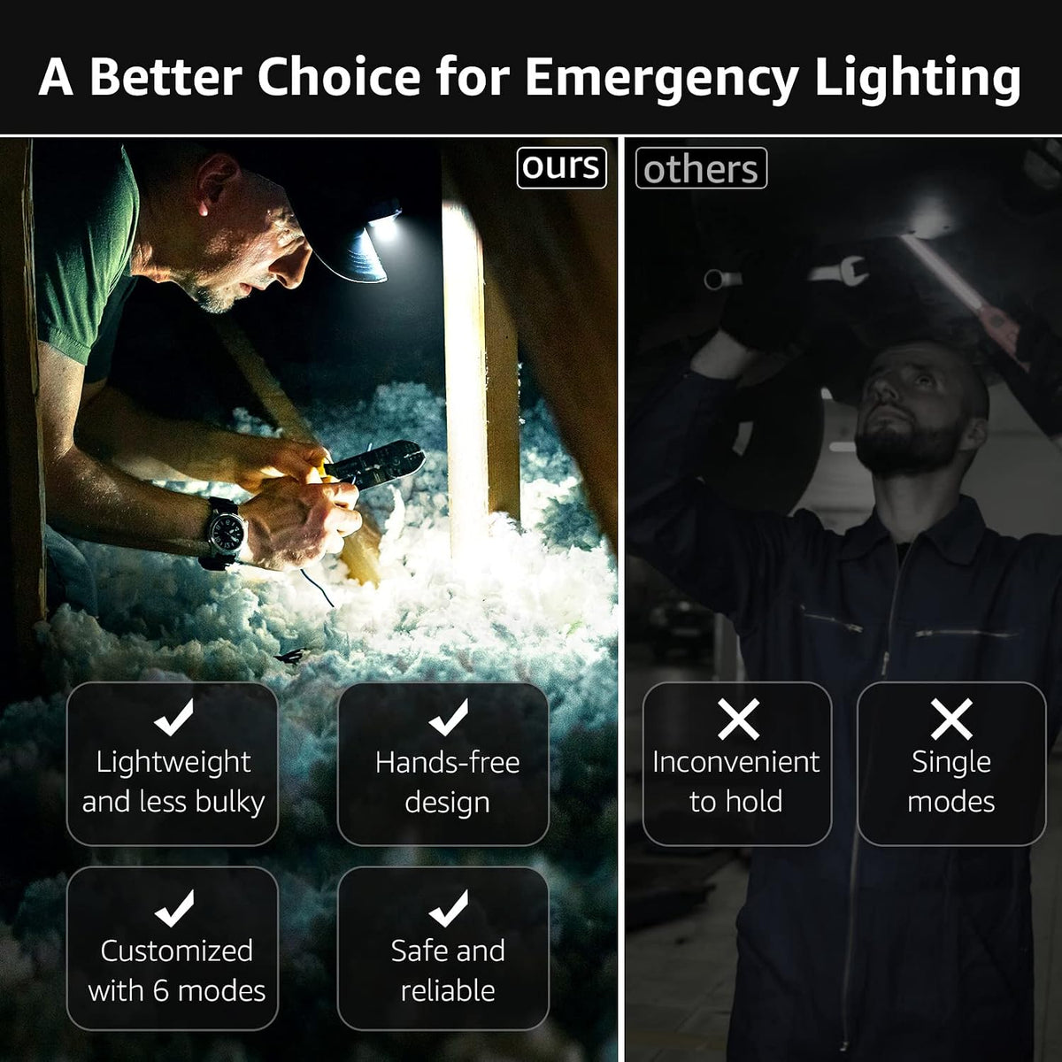 Lepro Headlamp Battery Powered Waterproof LED Headlight 2 Pack - Black | Super bright,Spotlight & Floodlight,Red light,Adjustable Headband,Camping,Hiking,Power Outages,AAA Batteries not Included