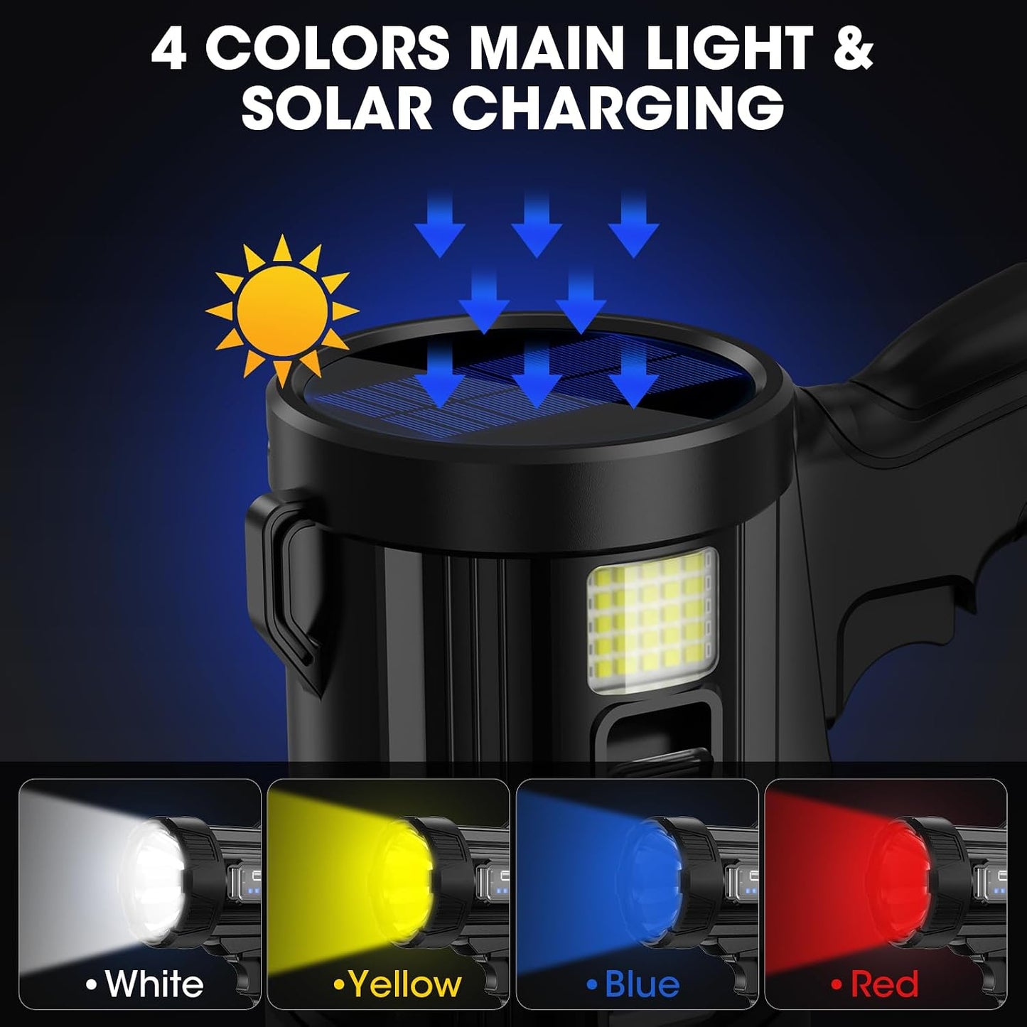 Kmivo Rechargeable Spotlight, 2,000,000 Lumens Super Bright Handheld Led Flashlight, Outdoor Spot Light with Cob Light and Solar Panelsfor Boating Camping