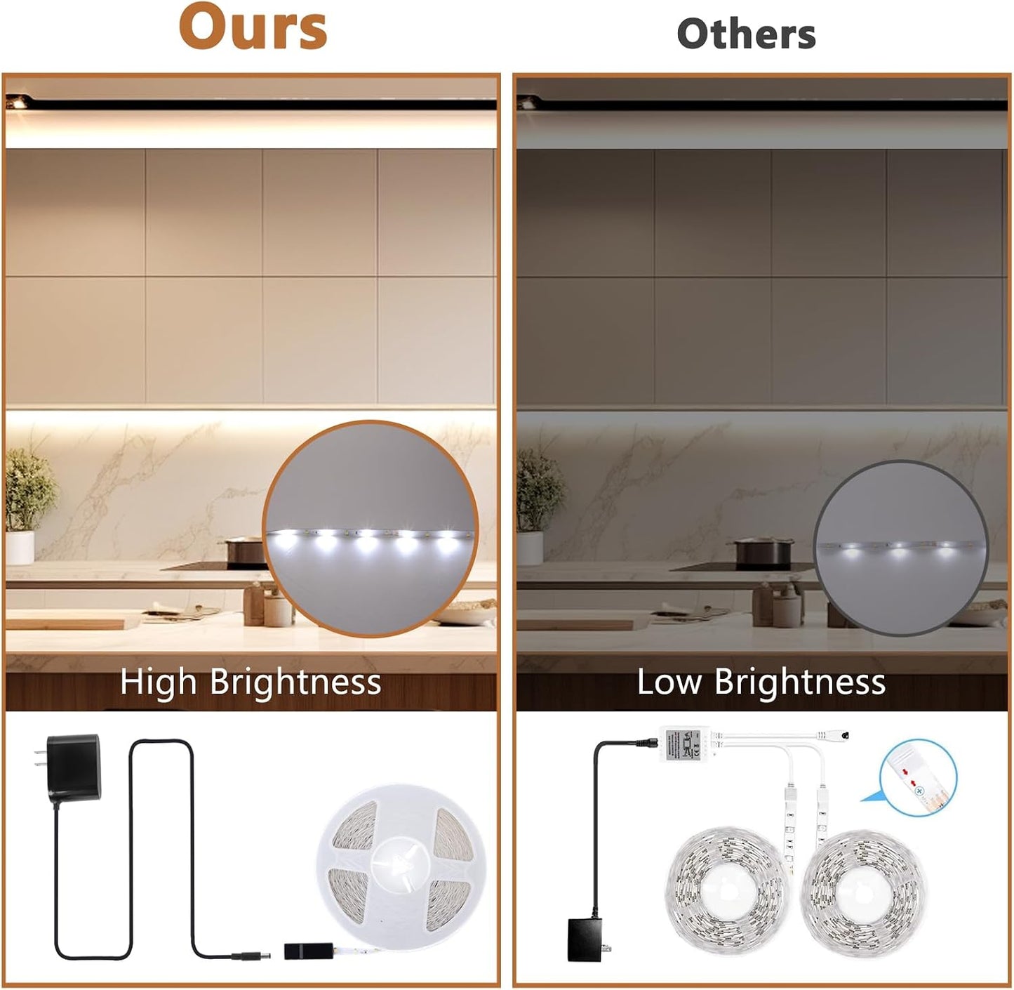 Wefomey White LED Strip Lights, 100ft Dimmable Bright 24V Led Tape Light with Remote and App Control, 2700K-6500K White 1440 LEDs Lights for Bedroom, Kitchen, Ceiling (1 Rolls of 100ft)