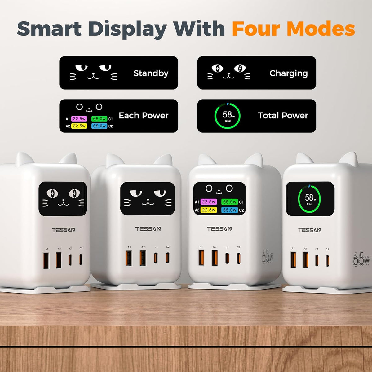 USB C Charger Block PD 65W, TESSAN Charging Station for Multiple Devices | Desktop Tower Charger with 4 USB Ports for iPhone 17/16/15, MacBook, Tablet, Office Home Dormroom, White