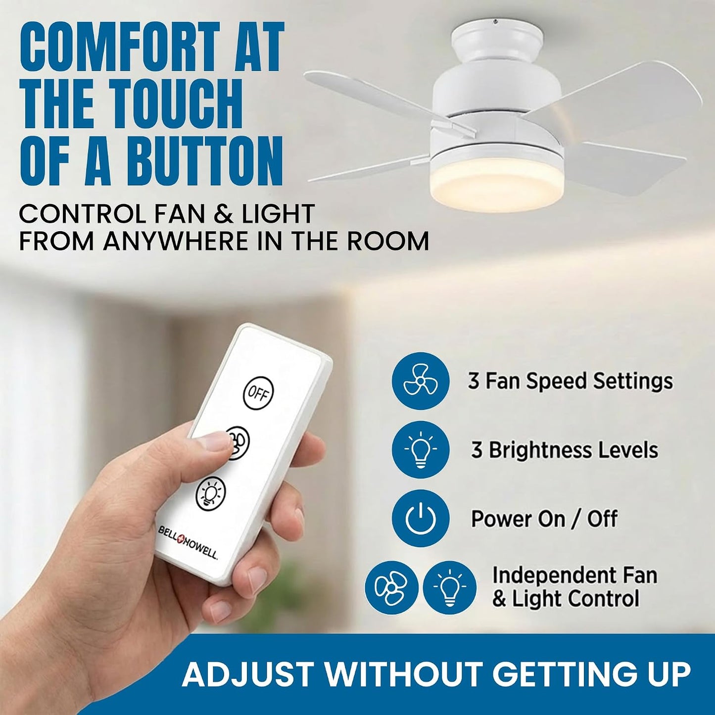 SOCKET BREEZE 15.4" Socket Fan Light Celing Fan with Remote Control | 1000 Lumens, 3 Speed & Light Modes, Portable Easy to Install Ceiling Fans Replacement for Bedroom, Bathroom, Living Room