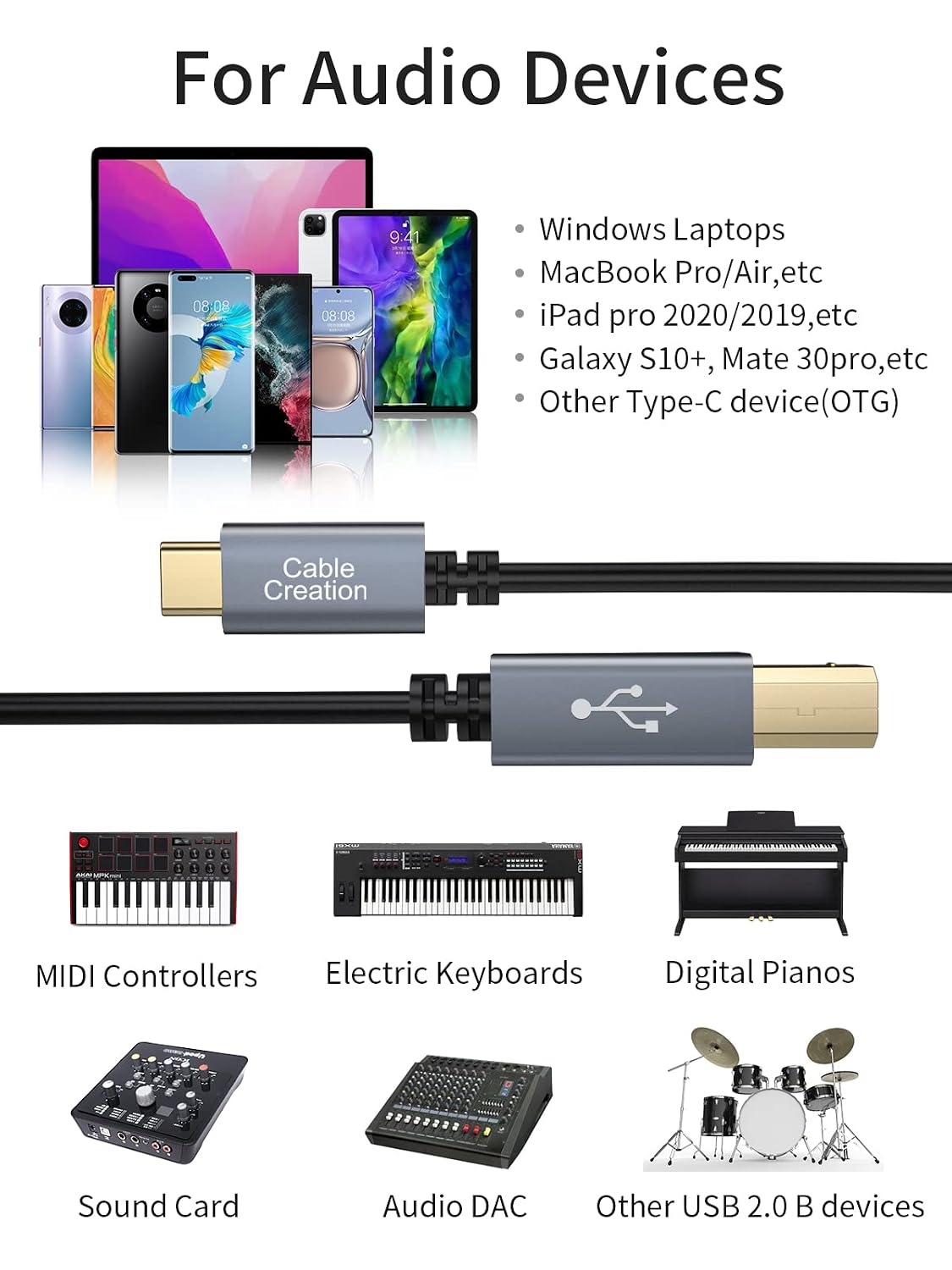 CableCreation USB C to USB B Printer Cable 15FT, MIDI Cable for Yamaha, DJ