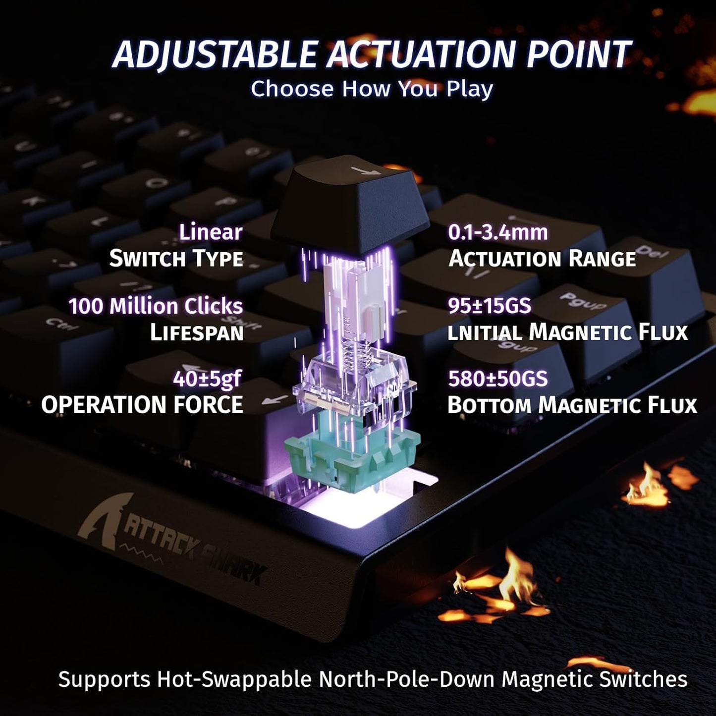 ATTACK SHARK X68 HE RT Mechanical Gaming Keyboard 60% Wired TKL-Black | Adjustable Actuation,Hall Effect Magnetic Switch,8KHz Polling Rate,RGB Backlit,Top Mount, Web Driver for PC Mac Esport Gamer