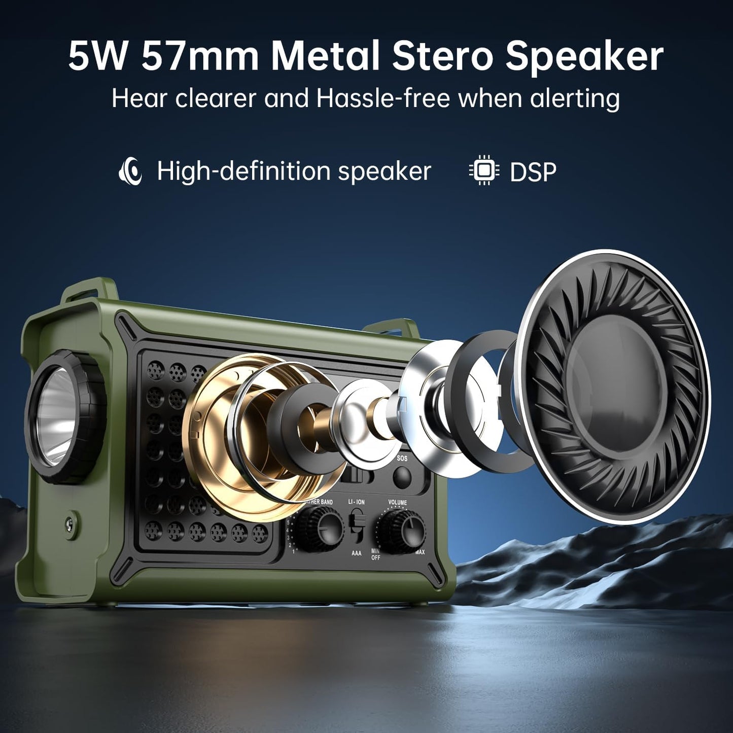 12000mAh/44400mWh Emergency Radio, NOAA Weather Radio, Hand Crank & Solar | Clear Signal, AM/FM Portable Radio, AC Input, Rechargeable Battery, Flashlight and SOS for Outdoor Survival and Power Outages