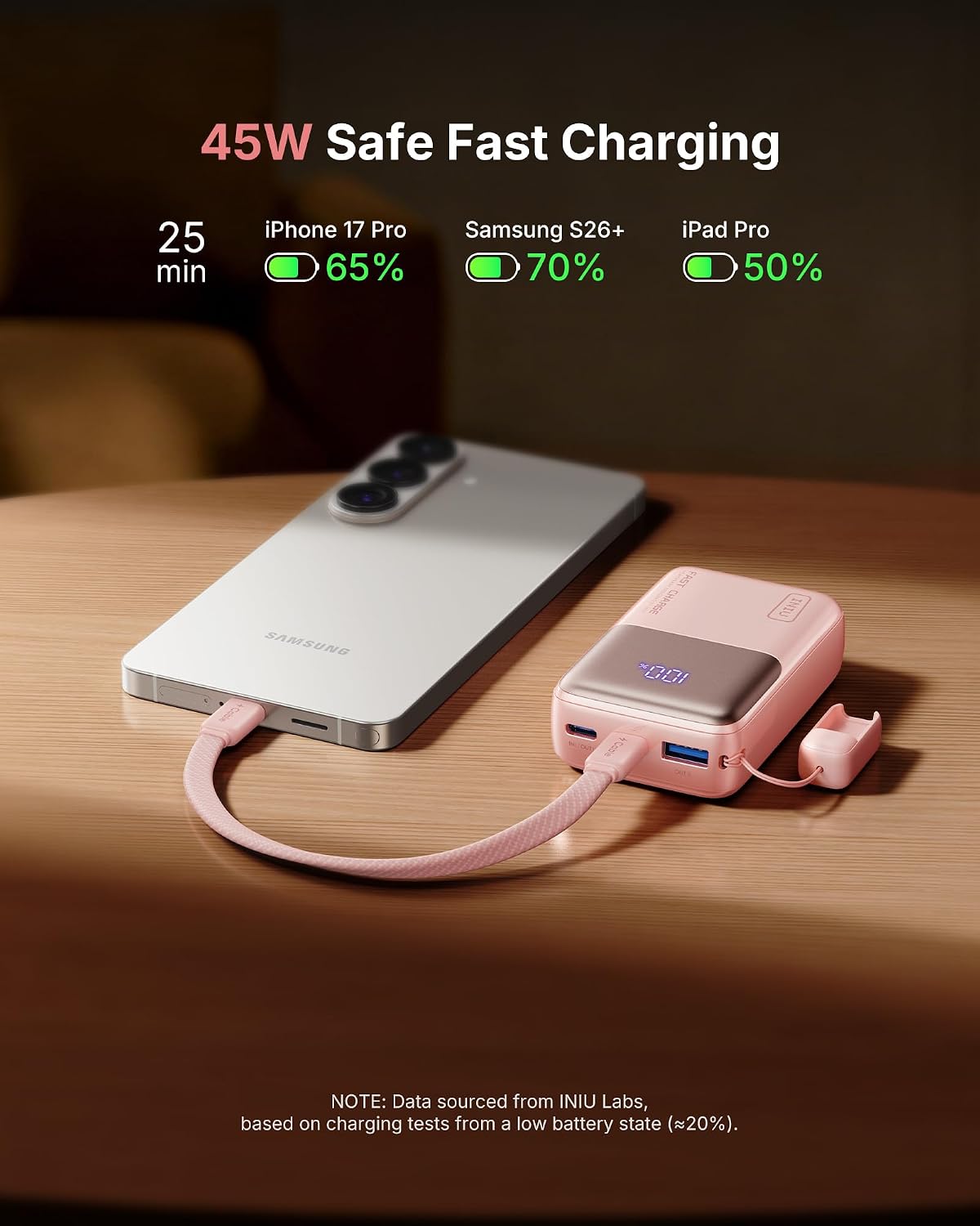 INIU Portable Charger, Ultra Mini 10000mAh 45W Fast Charging Power Bank | Flight-Safe, USB-C Cable, Travel Essential, 45W Battery Phone Pack for iPhone 17 16 Samsung S26 Google iPad etc, Light Pink