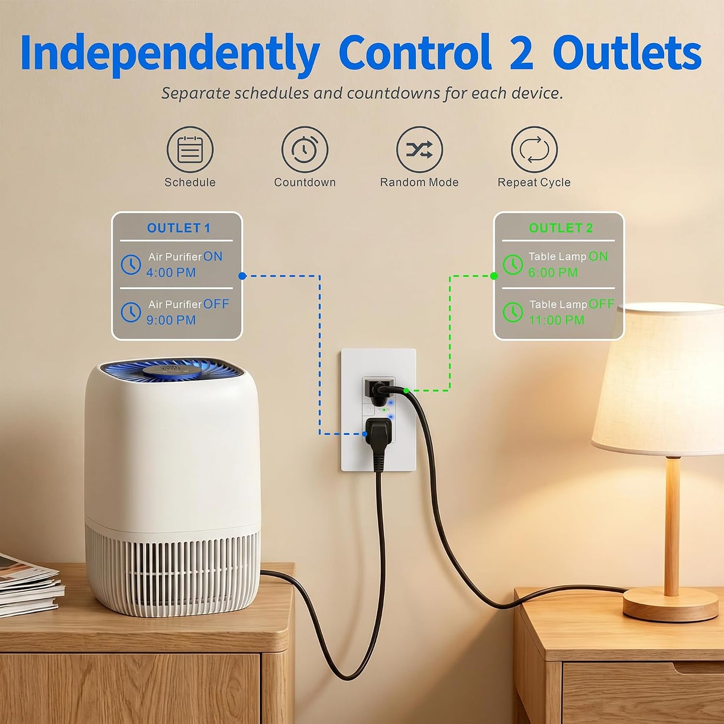 TOPELER Smart Wall Outlet with 2 Individually Controlled Ports, 15Amp TR Receptacle Control Appliances from Anywhere, 2.4 GHz WiFi Outlet Work with Alexa & Google Home, White, ETL & FCC Approval