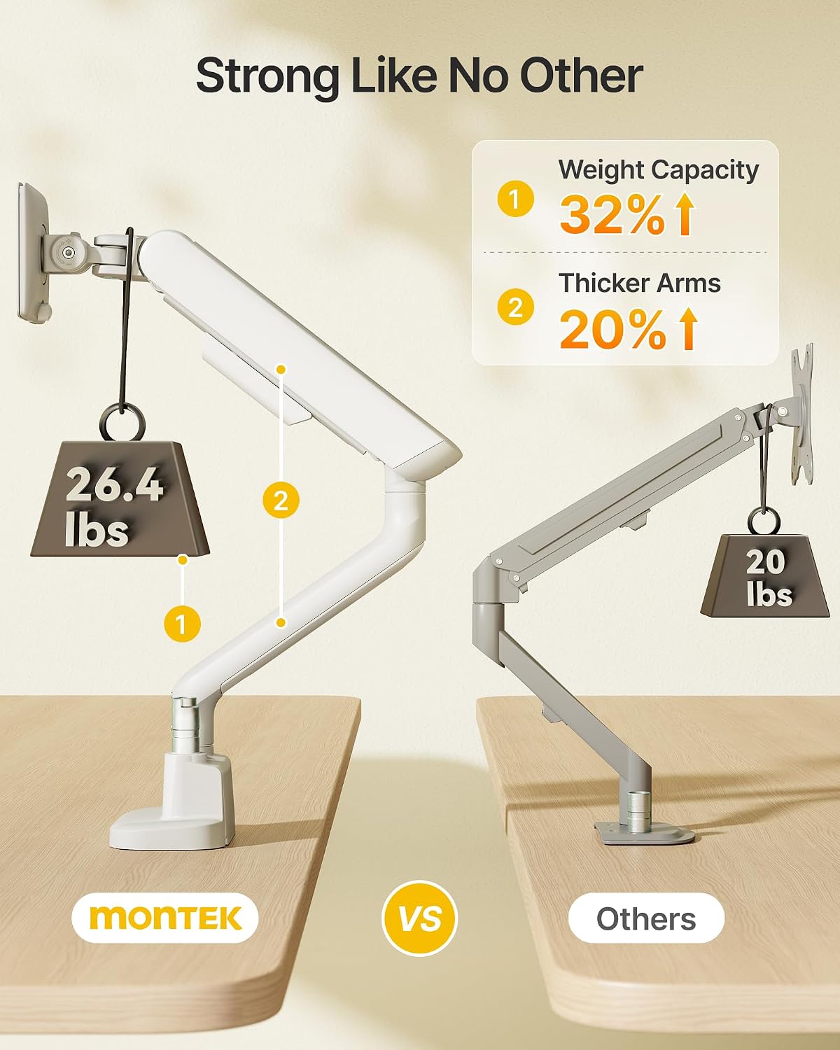 monTEK Mechanical Spring Dual Monitor Arm with USB for 27 32 34inch Screens