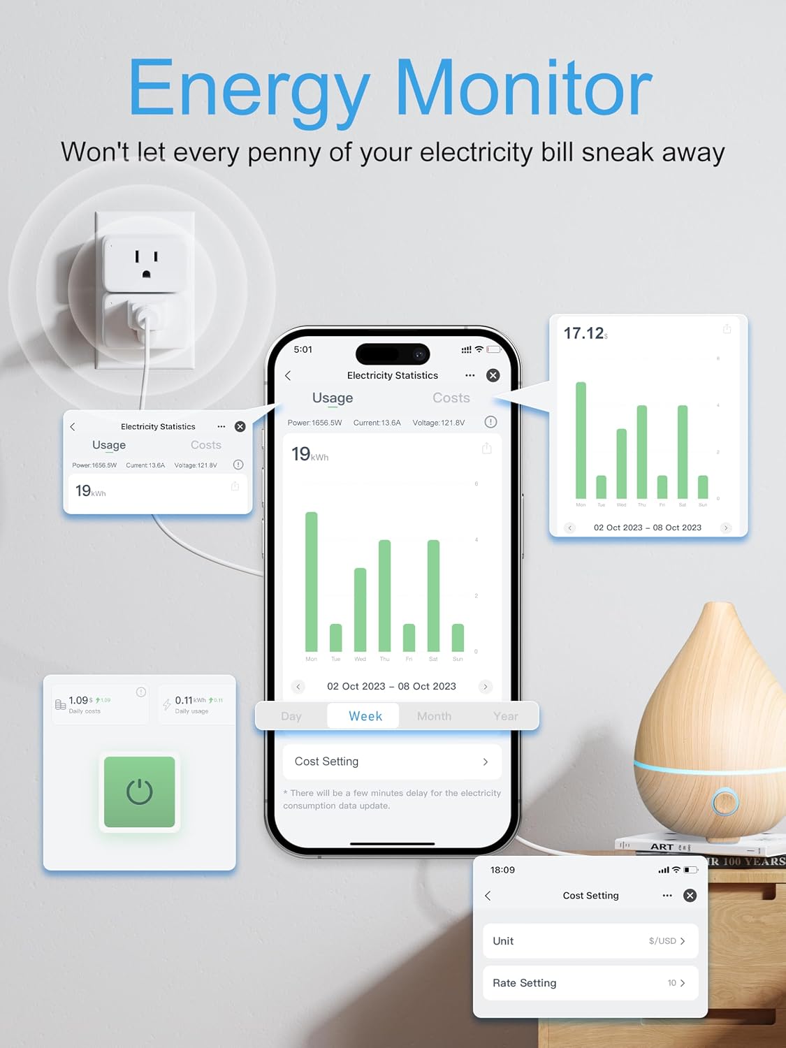 EIGHTREE Mini Smart Plug 5GHz Wi-Fi Compatible 15A, Smart Plugs That Work with Alexa & Google Home & SmartThings, Energy Monitor, Remote Control, Timer & Schedule, Wi-Fi Plugs