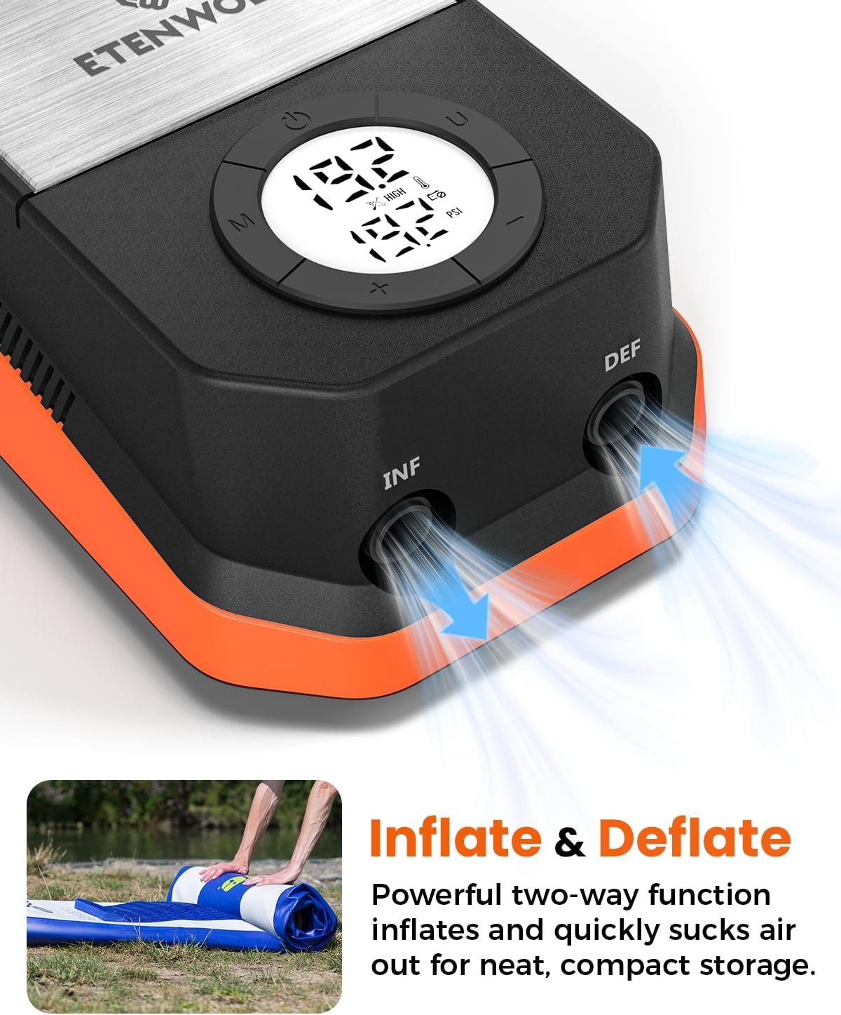 ETENWOLF S4 Paddle Board Pump, 20 PSI High Pressure 12V DC Sup Air Pump | with Auto-Off & Deflation, Faster Portable Electric Pump for Stand Up Paddle Boards, Kayaks, Air Mattress, Tent, Inflatables