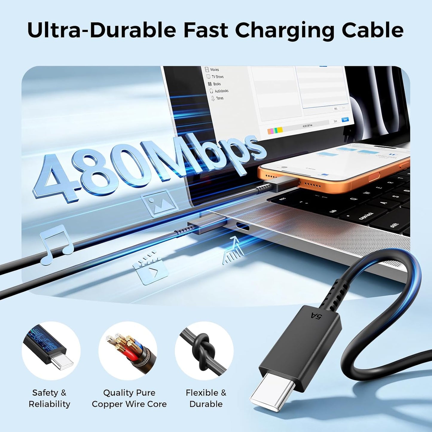 45W USB C Super Fast Charger Type C Charger Fast Charging Android Phone Charger Block with 10FT&6FT Type C Charging Cable for Samsung Galaxy S26 Ultra/S26/S26+/S25/S24/S23/S22/S21+/iPhone 17/16/15