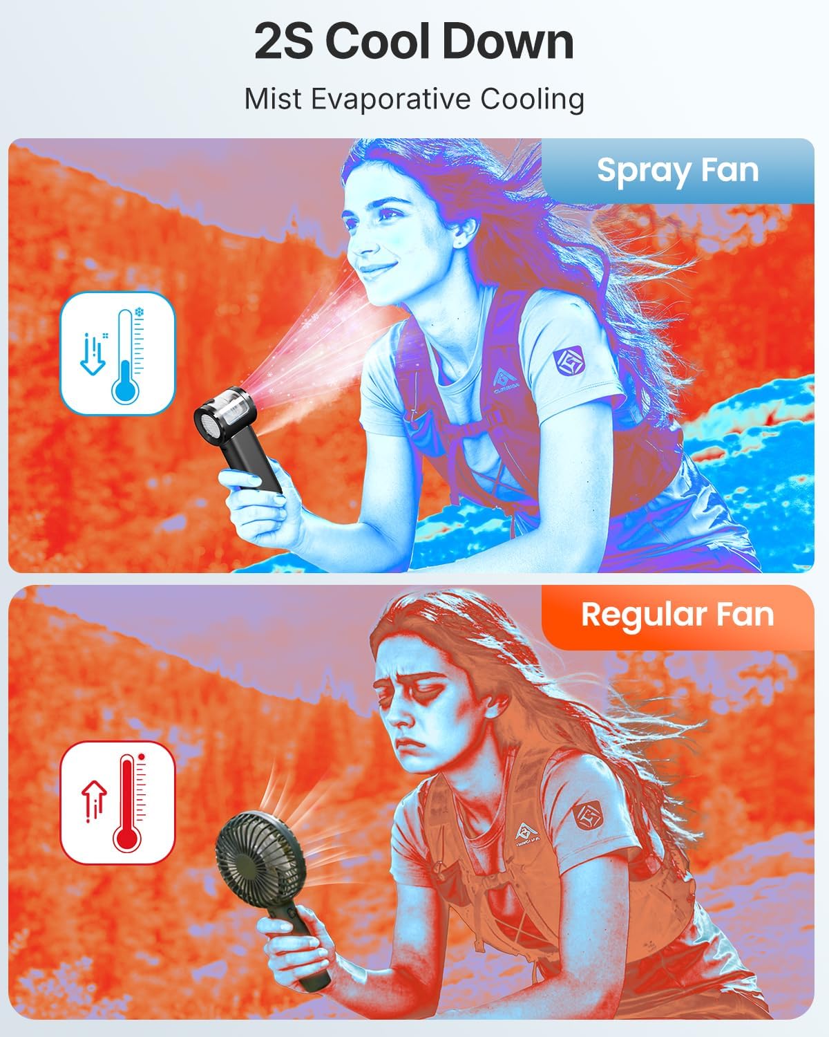 SWEETFULL Handheld Misting Fan Portable - 5000mAh Rechargeable Battery, Powerful Turbo Personal Mister Fans, 5 Speed, Mini Water Spray Mist Hand Fan for Travel, Outdoors, Beach Vacation (Black)