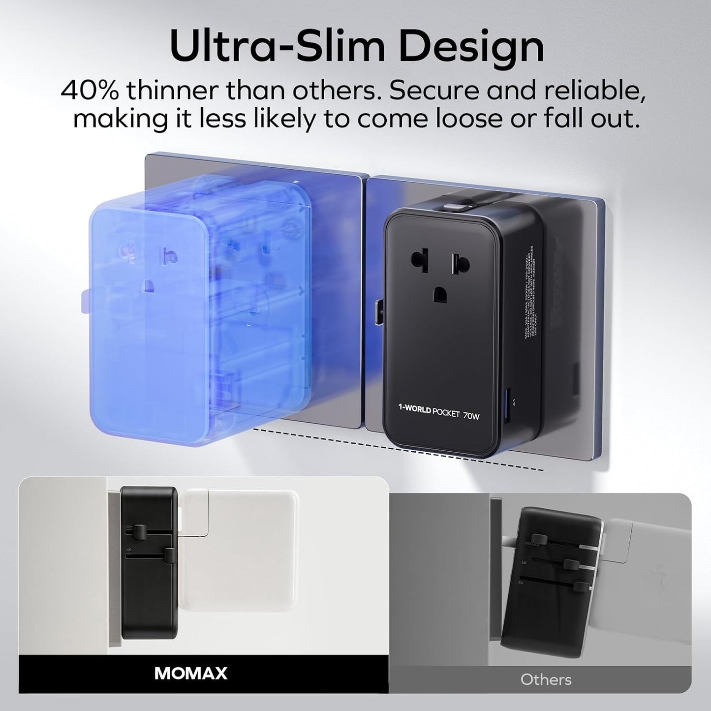 (2026 NEW) MOMAX Universal Travel Adapter, Ultra-Thin 70W GaN International Plug Adapter with 3 USB-C, 1 USB-A and AC Outlet, Works in 200+ Countries, Not a Voltage Converter, for International Travel
