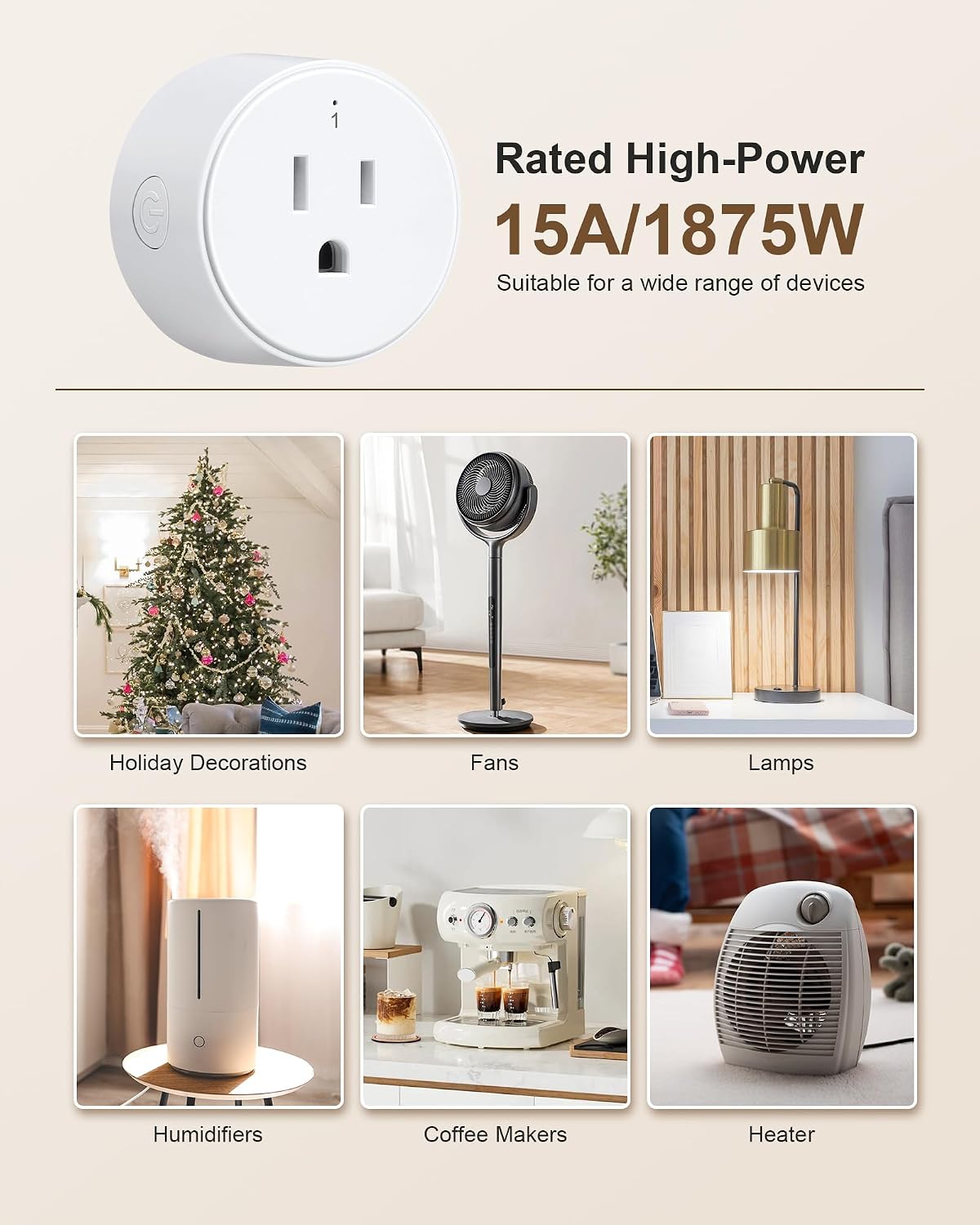Remote Control Outlet with All On/Off Switch, 200FT Long Range | 200FT Wireless Range, Mini Round Outlet Plug, 15A/1875W, for Lamps/Lights/Household Appliances, FCC listed, Pre-Programmed