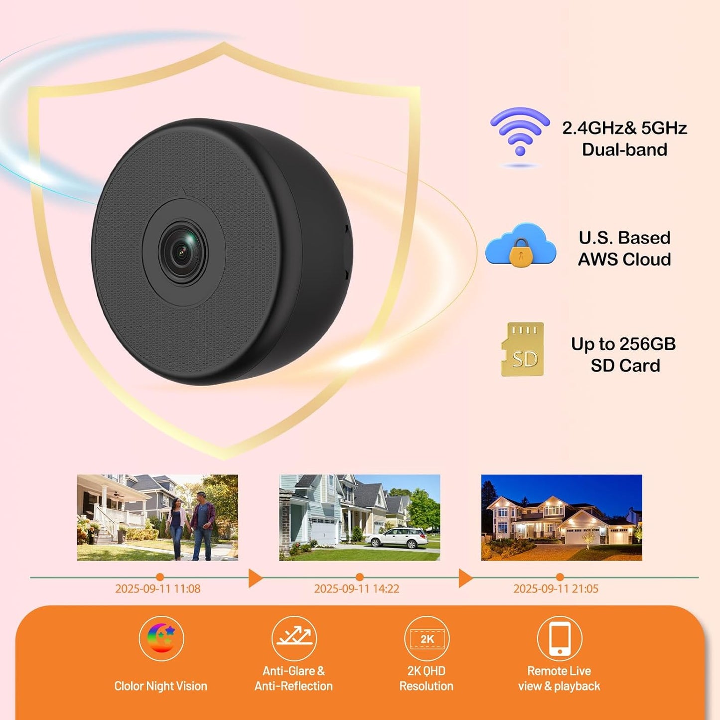 No-Drill Window Camera, 5GHz &amp; 2.4GHz WiFi 2K Outdoor Monitoring Thru Glass, Anti-Glare Full Color Night Vision, Window Mounted Security Camera for Home Security, Alexa,for Apartment