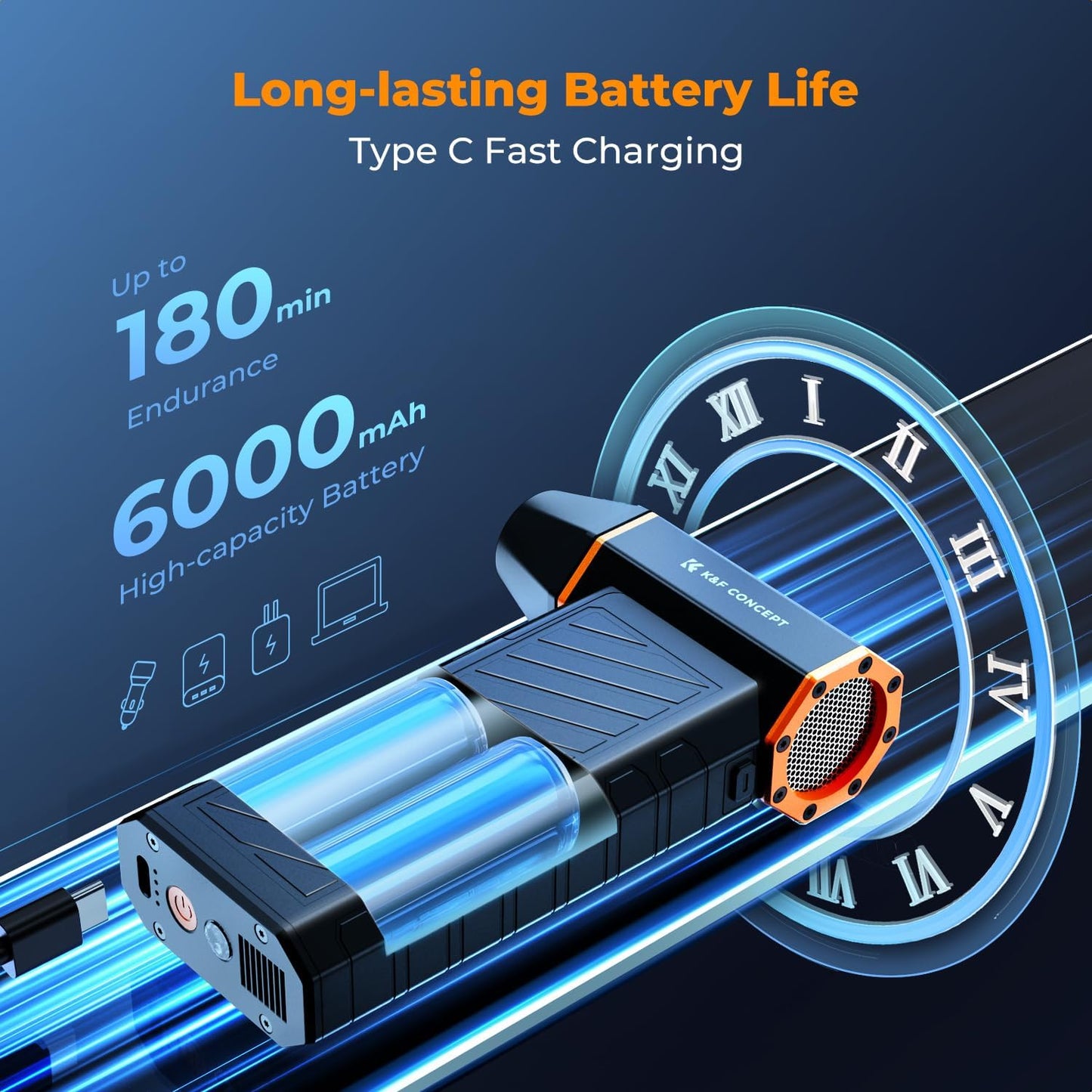 K&F CONCEPT Blower&Suction 2 in 1 Magnetic Compressed Air Duster,LED Light | 6000mAH,300000RPM,Low Gear for 180-Minute Runtime,Compact & Portable,for Computer,Keyboard,Car,Outdoor,Home Cleaning,BS500M