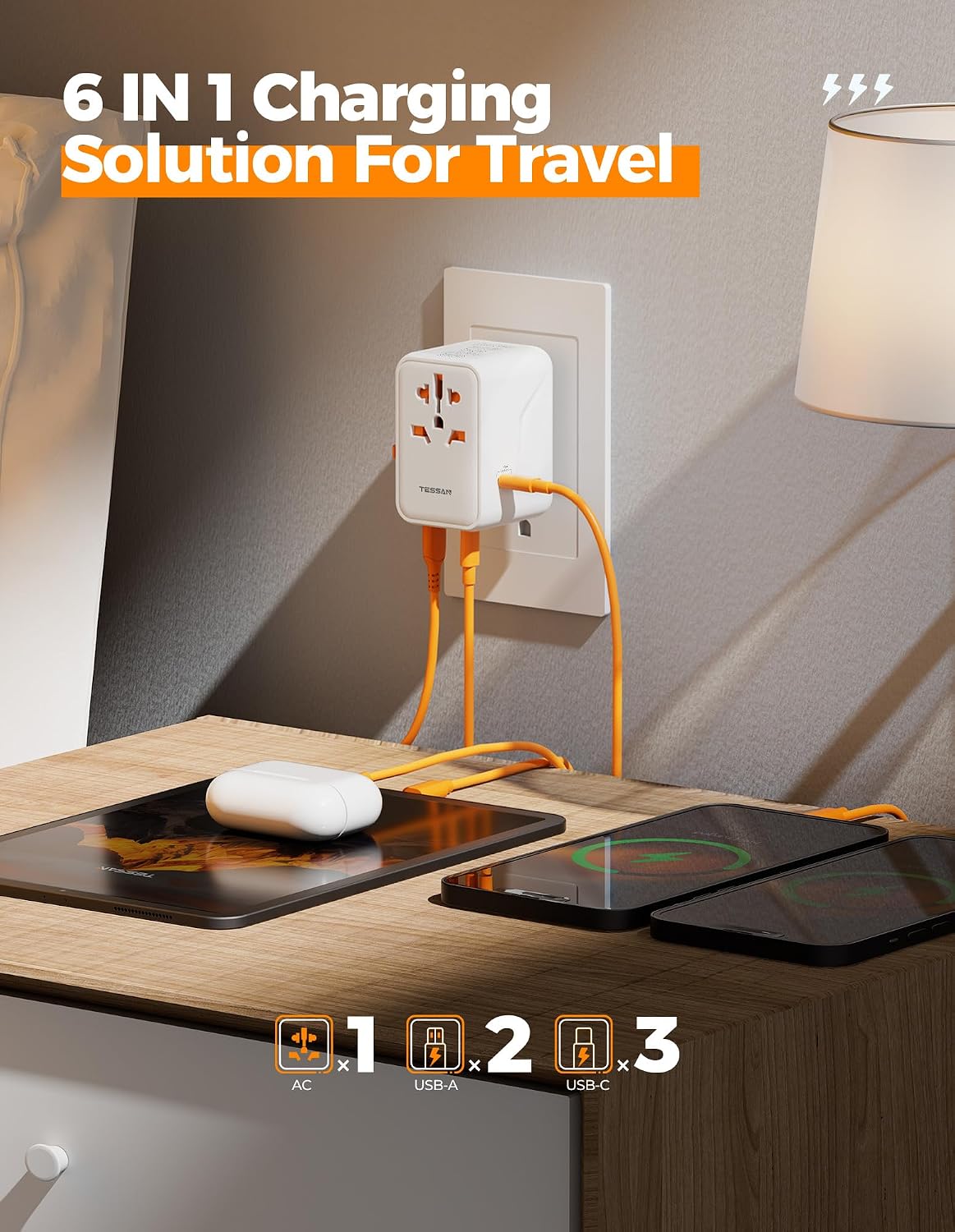 TESSAN Universal Travel Adapter 100W GaN | International Power Adapter, 5 USB Ports (3 USB C), Worldwide Outlet US to Europe UK AUS Ireland, Type C/G/A/I