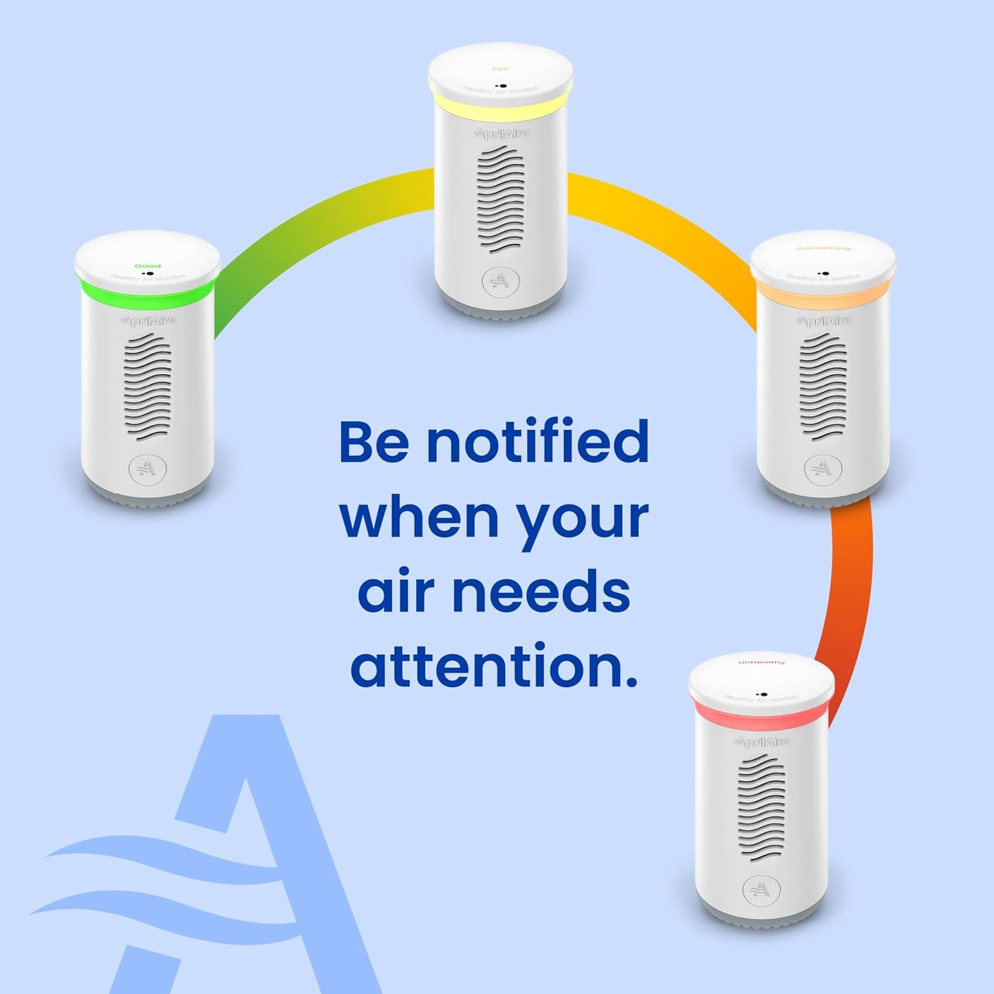 AprilAire ZAWTHCPV Smart Indoor 5-in-1 Wi-Fi Air Quality Monitor (CO2, VOC, PM 2.5, Particulate Matter, Humidity and Temperature), App Controlled IAQ Monitor for Home Air Quality Sensor