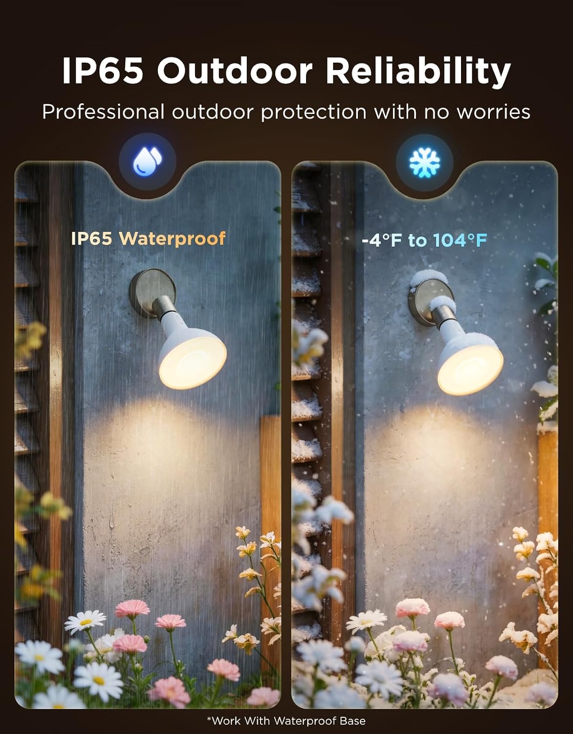 Govee Par38 Flood Light Bulbs, 1300Lm Smart Flood Light Outdoor 2-Pack