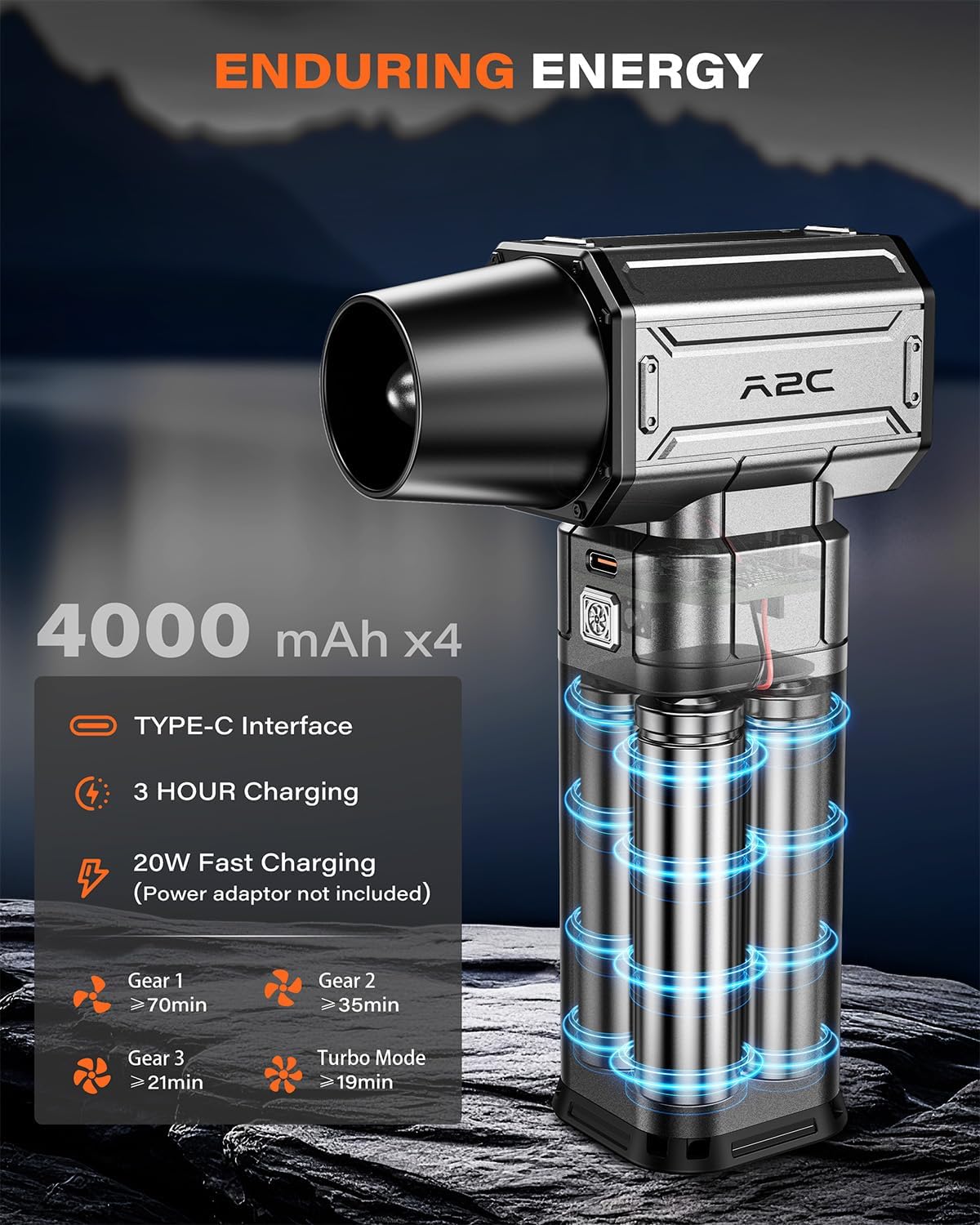 A2C Cordless Mini Air Blower - Upgraded 40mm Motor, 450g Powerful Airflow | Compressed Electric Air Duster, Rechargeable & 4-Gear Adjustable Snow Blower for Car/House/Outdoor/Keyboard/Computer/PC