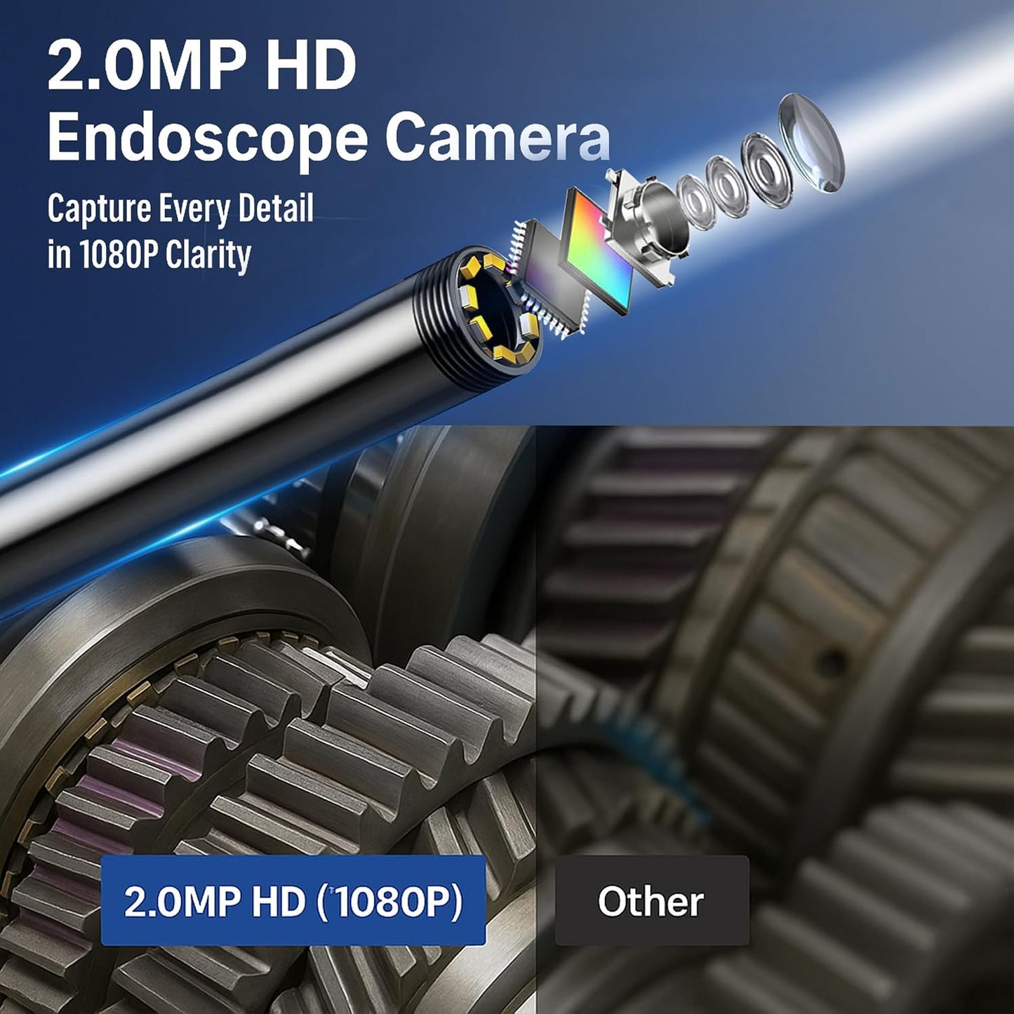Inspection Endoscope, Industrial Borescope Camera with 4.3" IPS Screen, 1920P HD Snake Camera with 8 LED Lights, 16.5FT Semi-Rigid Cord Bore Scope - Cool Gadgets Tool