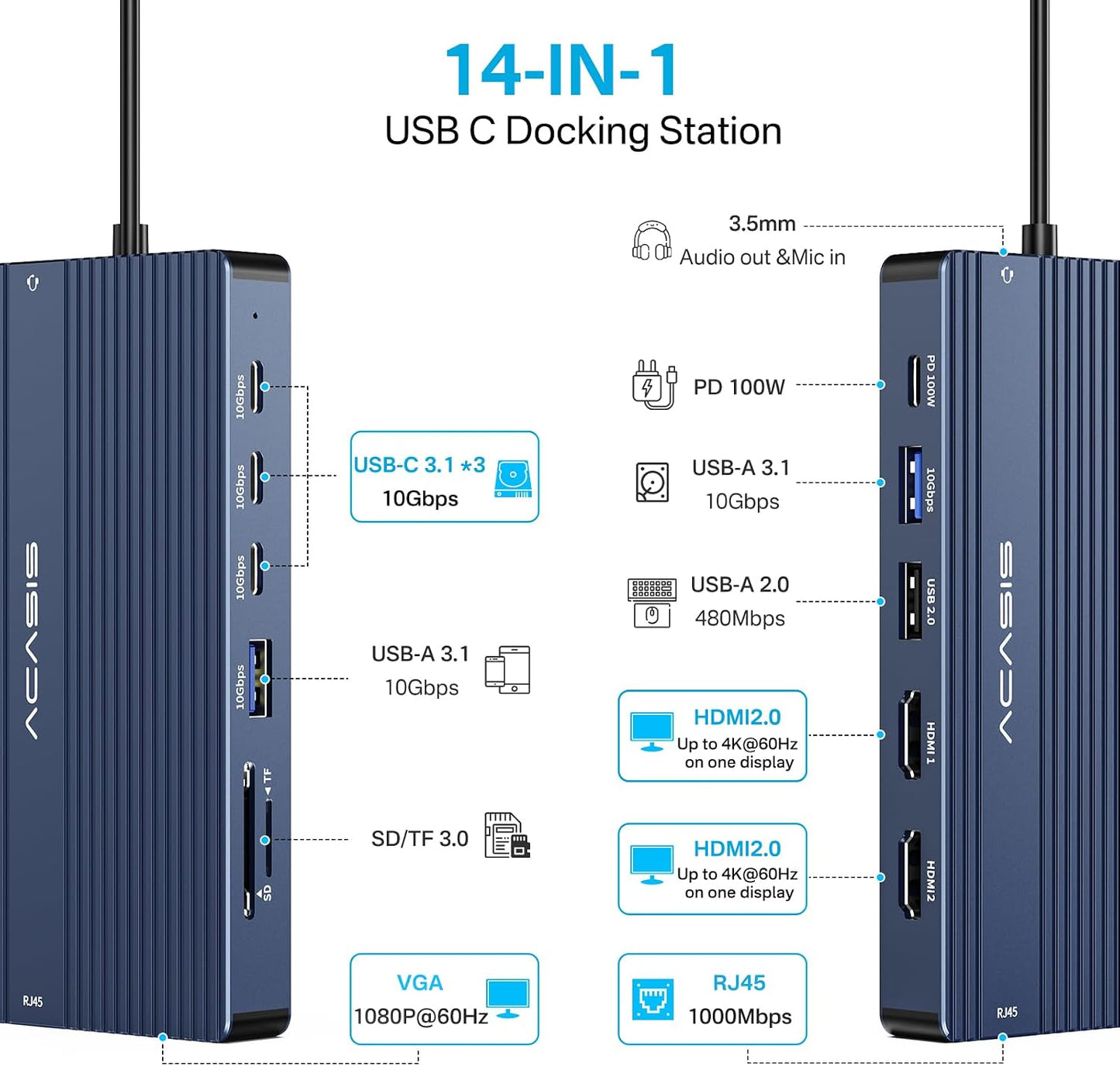 ACASIS USB C Docking Station Dual HDMI Monitor,14 in 1 Laptop Docking Station 3 Monitors, 2 * 4K HDMI+1080p VGA+100W PD+Ethernet+5*USB 3.1+SD/TF+Audio Adapter, USB C Hub for Dell/Lenovo/HP/ThinkPad