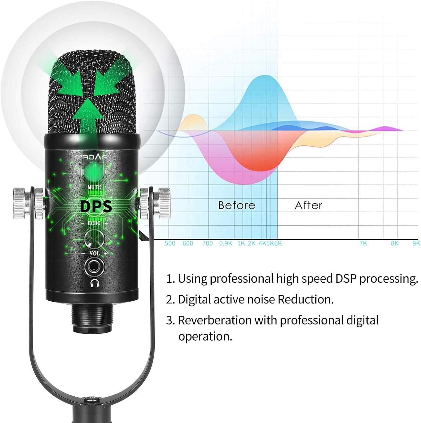 USB Condenser Microphone Kit with Desktop Stand and Phone Adapters | Plug-and-play podcast mic kit for PC and phone, for gaming, streaming and recording. Cardioid pickup keeps voices clear.