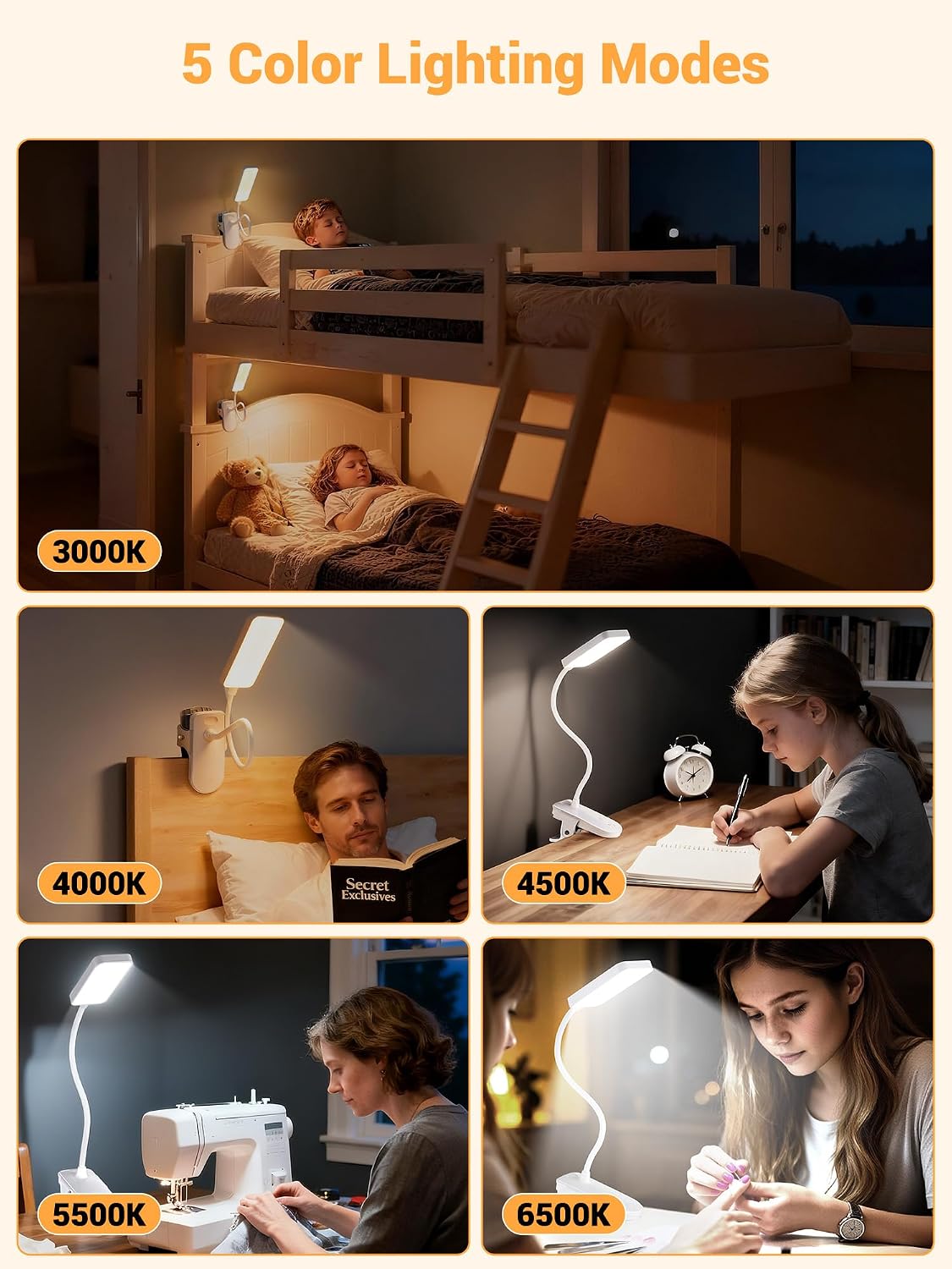 Clip on Light,45 Lighting Modes Rechargeable Desk Lamp with Clamp | 4000mAh Battery Operated Lamp,450 lm 48 LED Desk Light,Wireless & Cordless Reading Light for Bed/Bedside Table/Headboard/Dorm
