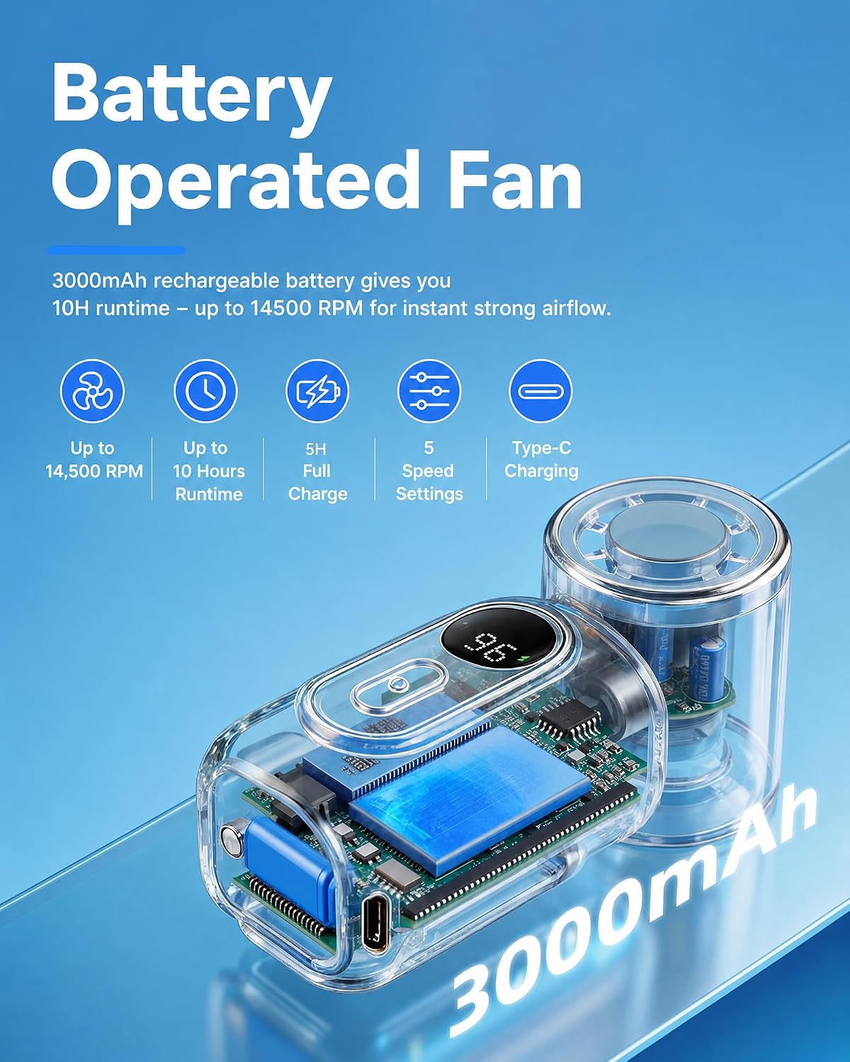 Mini Clip on Fan Handheld, 3000mAh Rechargeable Portable Fan with LED Display, 3-in-1 Personal Cooling Fan, 3 Speeds Quiet USB C Fan for Stroller Desk Travel Camping Office for Women Men Kids, Orange