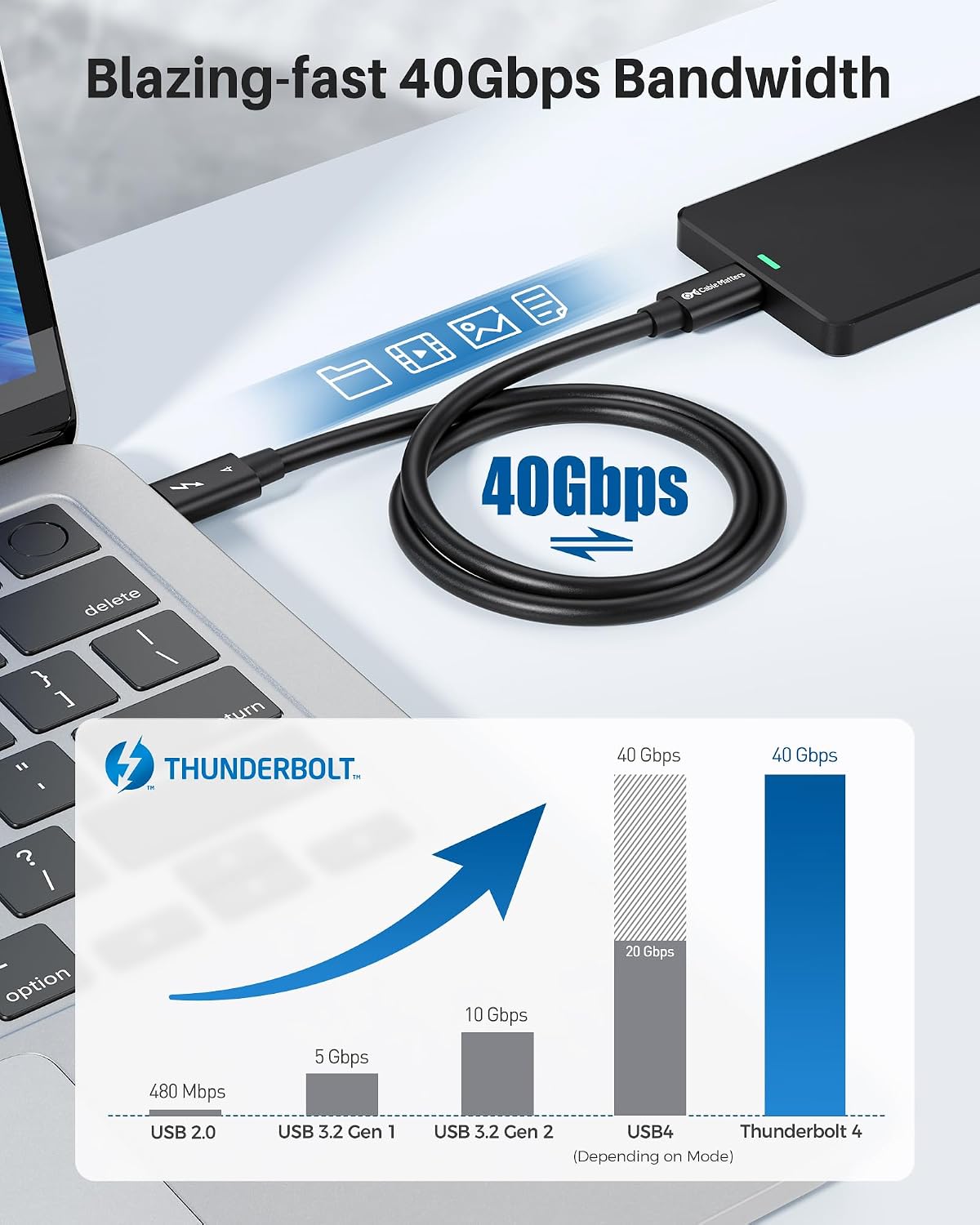 Cable Matters [Intel Certified] 40Gbps Thunderbolt 4 Cable, 3.3ft / 1m | Black, [8K@60Hz / 4K@240Hz, 240W Charging, 40Gbps Data Transfer], Compatible with Thunderbolt 3, USB4, USB-C