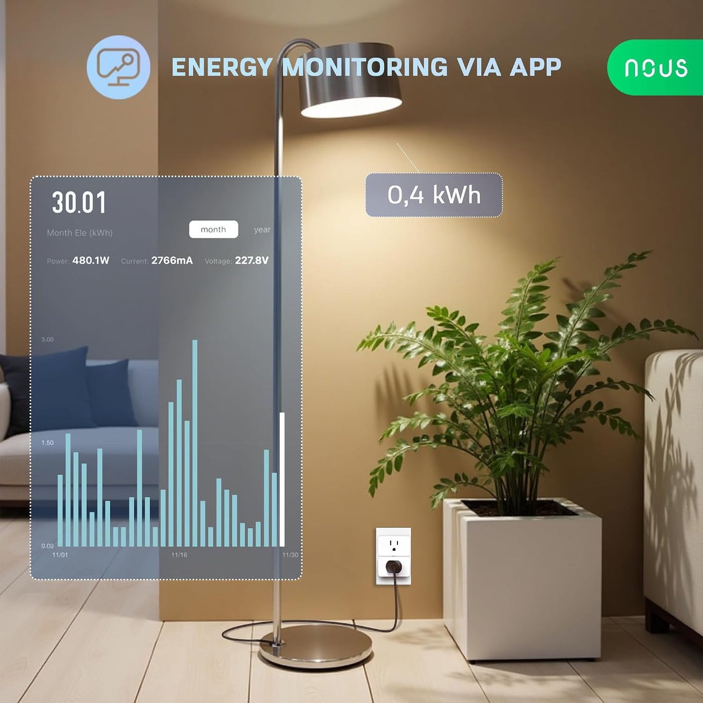 NOUS Wi-Fi Smart Plug 15A, Dual-Band 2.4GHz & 5GHz, Energy Monitoring, Compatible with Alexa, Google Home, Tuya App, Remote Control, Timer, Compact Design, Smart Outlet, 3 Pack