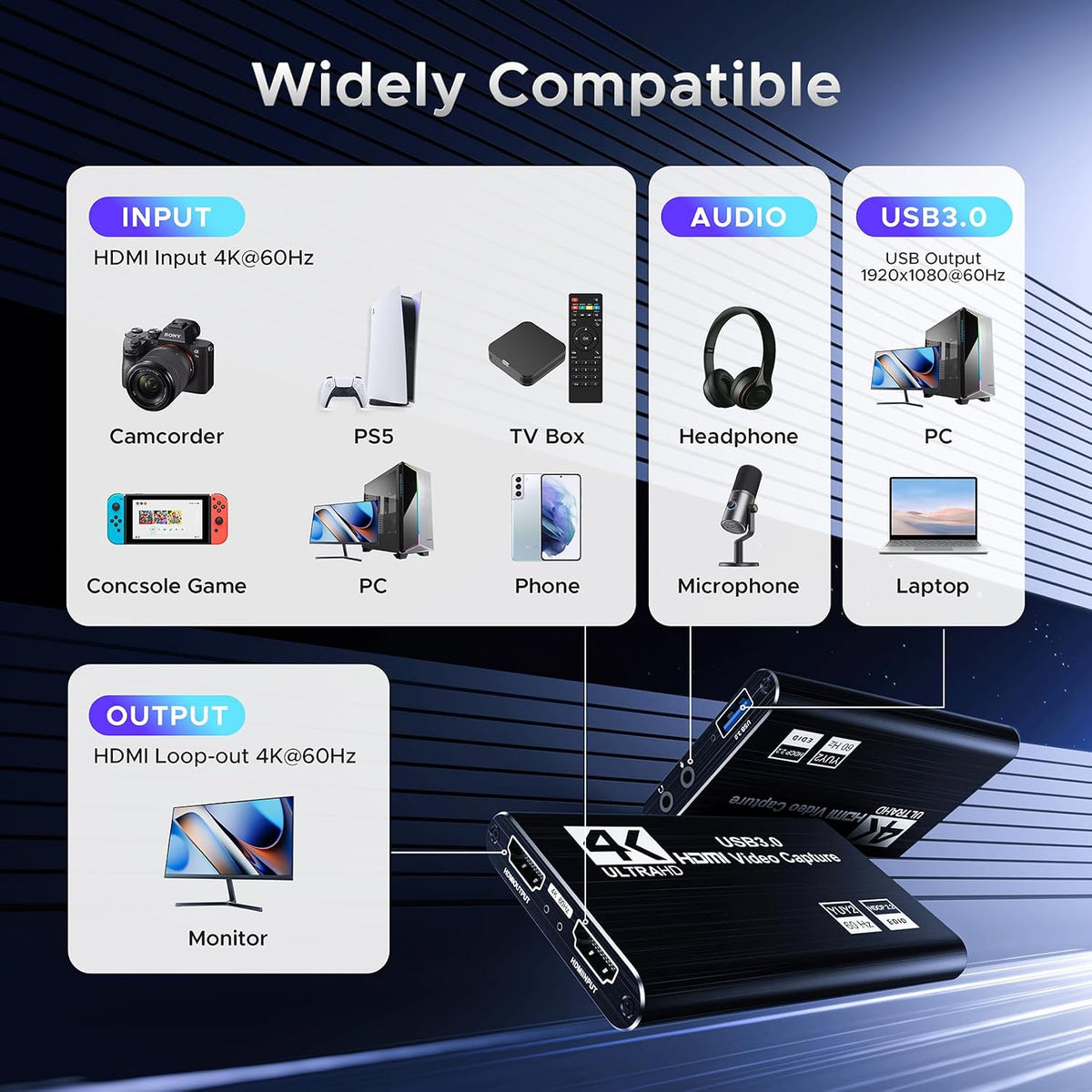 XIIXMASK Video Capture Card, Audio Video Capture Card, USB 3.0 Capture Card 4K HDMI Loop-Out, 1080P 60FPS/2K 30FPS Video Game Capture for Streaming Works for PS5/Switch/Camera/PC/OBS(Black)