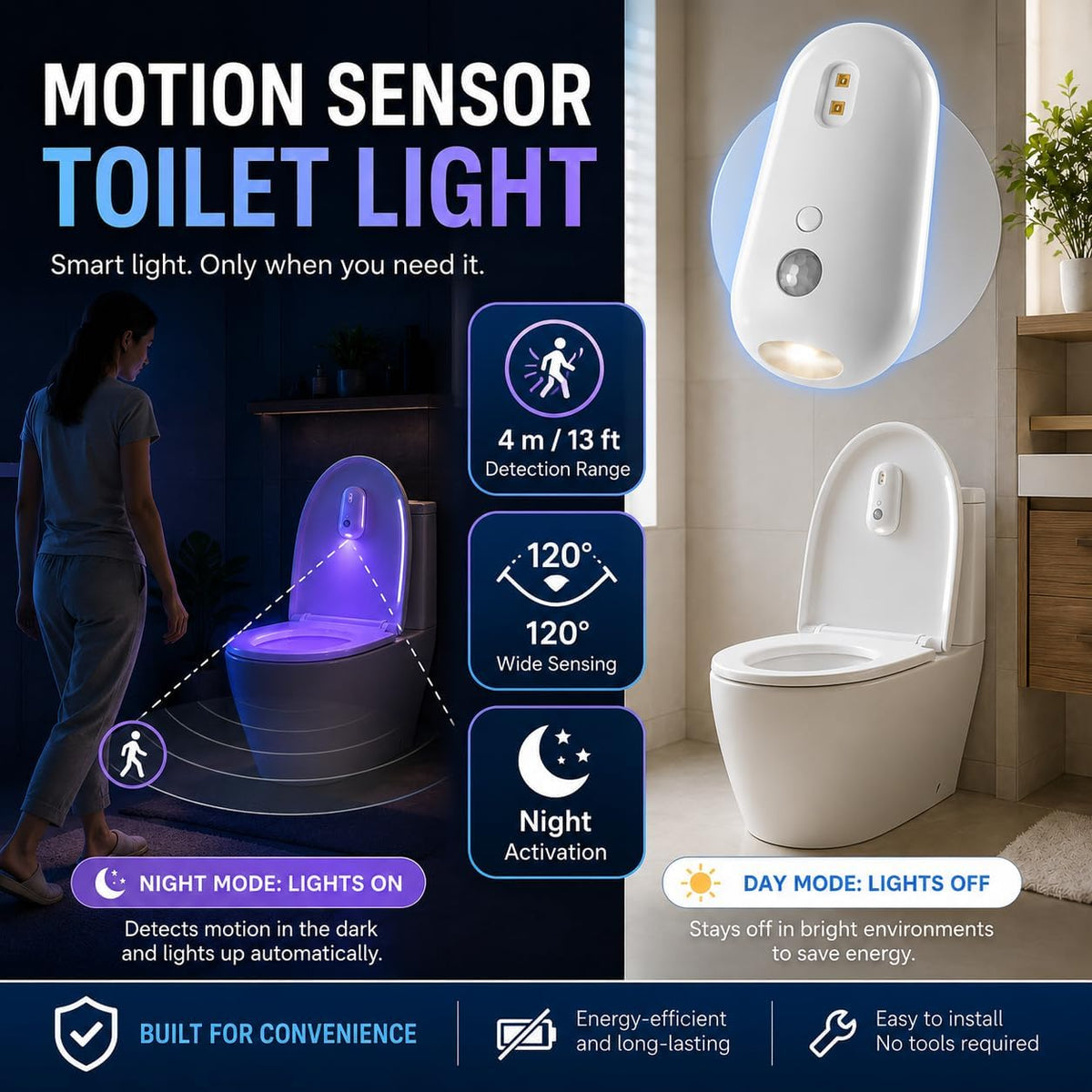 Motion-Activated UV Toilet Light with Motion Sensor, Rechargeable Automatic LED Night Light for Bathroom Bowl, Adhesive Mounted Smart Lighting for Toilet (1 Pack)