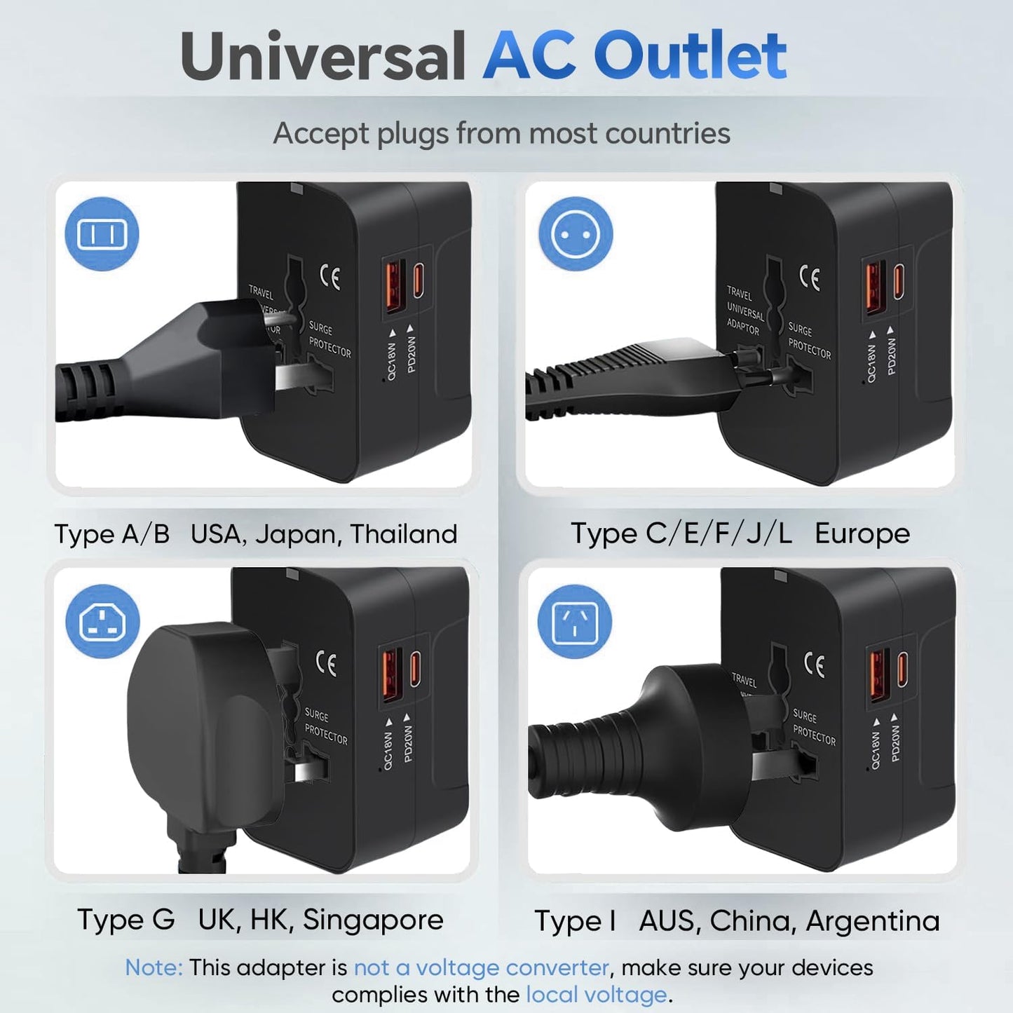 Travel Adapter, Worldwide All in One Universal Power Plug Adapter, Black | USB-C & USB-A Quick Charge, PD 3.0 Type C GaN Fast Charging, International AC Wall Charger Converter, for Europe USA UK AUS