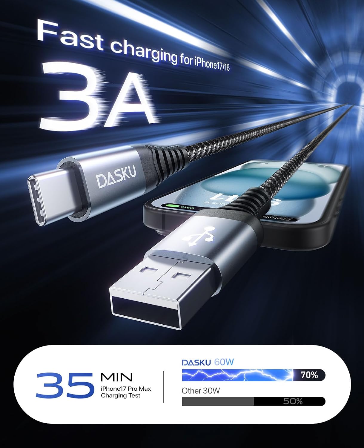 USB C Cable 3A Fast Charging [2 Pack 6FT], USB A to USB C Cable, Upgraded Extra Durable Braided USB to USB C Charger Cord Compatible with iPhone 17 16 15 Pro Max,Samsung Galaxy S10, LG and More-Black