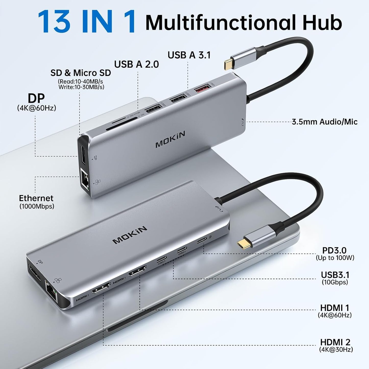 USB C Laptop Docking Station Dual Monitor Dual HDMI 4K DP Triple Display Hub, 13 in 1 MOKiN USB C Hub with 3 Monitors, DisplayPort, USB 3.1, RJ45, 100W PD, Card Reader, Audio/Mic, for Dell HP Lenovo
