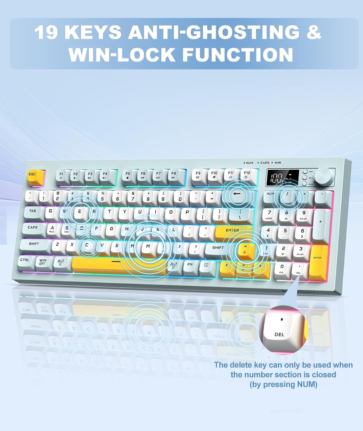 Tri-Mode Wireless Keyboard, BT/2.4G/Wired, Silent Membrane, RGB Backlit, Display Screen & Multimedia Knob, 94 Keys PBT Keycaps for PC Home Gaming Office Use