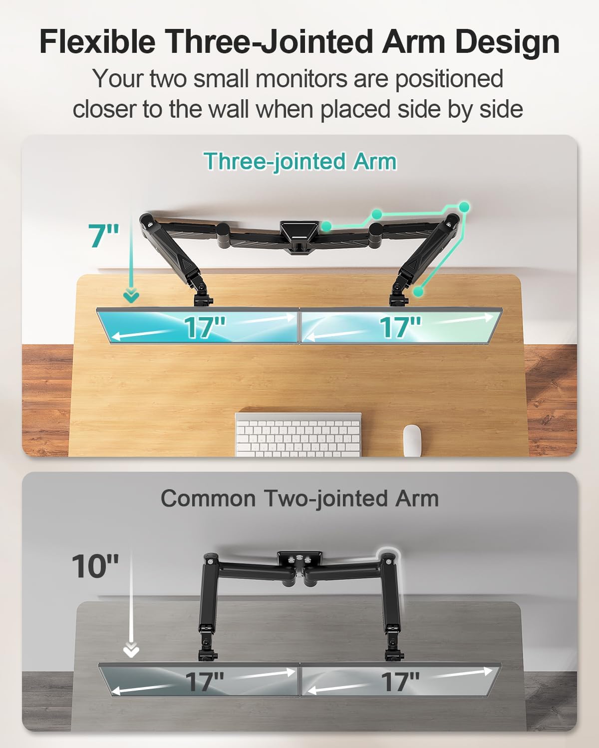 MOUNT PRO Long Arm Dual Monitor Wall Mount for Max 32" Screens, Max 17.6lbs