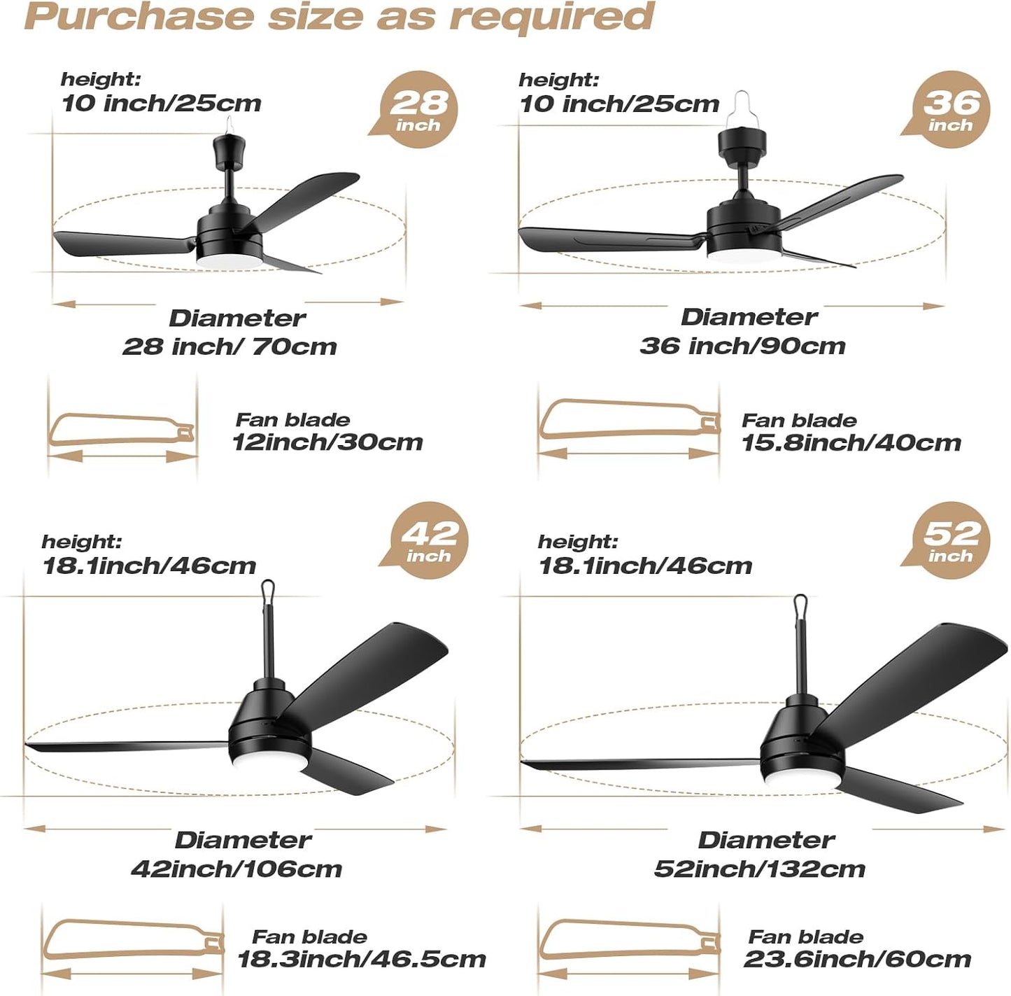 PBLALA 28" Gazebo Fan with Light,Plug in Ceiling Fan Light,Outdoor Ceiling Fan with Light,Hanging Fan with Hook,35W 3000-6500k,Remote/APP Control,Portable Fan Light for Patios,Porch