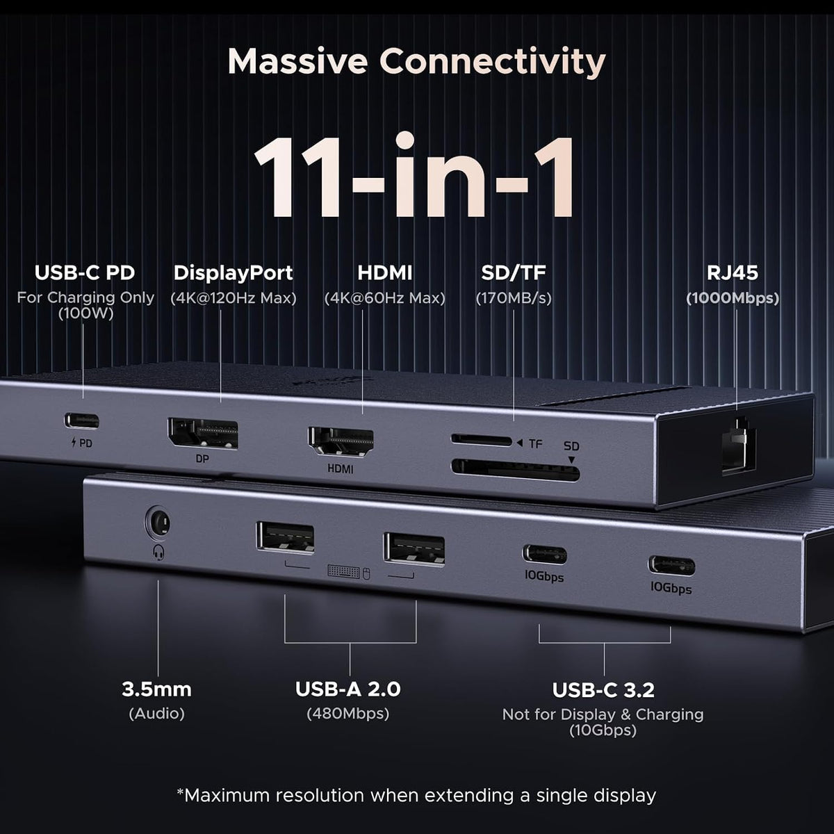 UGREEN USB C Docking Station Dual Monitor, 11-in-1 Dock with HDMI and DP