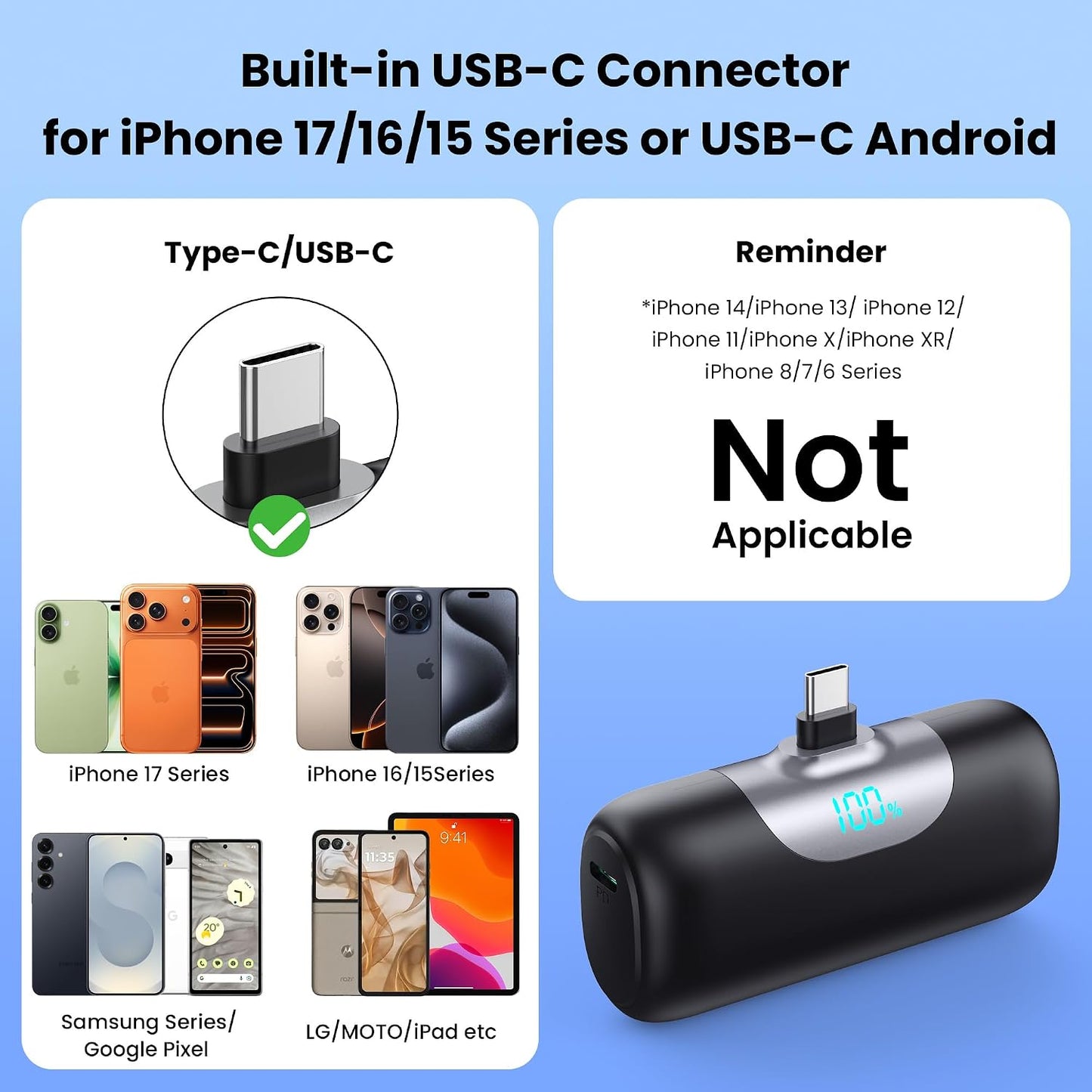 [2-Pack]Mini Portable Charger for iPhone 17/16, 5500mAh LCD Display USB C Power Bank,Fast Phone Charging Travel Pocket Size Battery Pack for iPhone 17/17 Pro/17 Pro Max/Air/16/15 Series,Android,etc