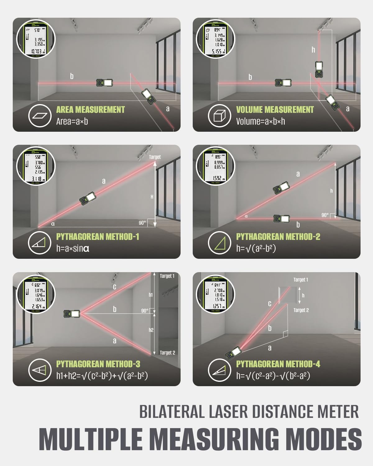 Dual Laser Measurement Tool, 393Ft/120M Bilateral Laser Distance Meter, Rechargeable Laser Measure with Ft/in/M Multiple Units, Angle Sensor, Pythagorean Mode, Area and Volume